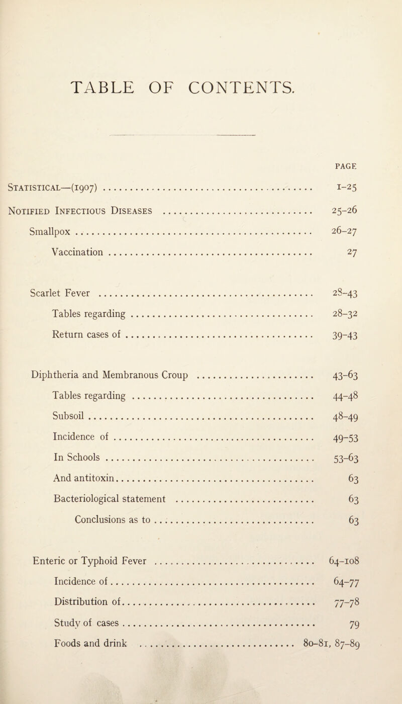 TABLE OF CONTENTS. PAGE Statistical—(1907). 1-25 Notified Infectious Diseases . 25-26 c Smallpox. 26-27 Vaccination. 27 Scarlet Fever . 28-43 Tables regarding. 28-32 Return cases of... 39-43 Diphtheria and Membranous Croup . 43-63 Tables regarding. 44-48 Subsoil. 48-49 Incidence of. 49-53 In Schools. 53-63 And antitoxin. 63 Bacteriological statement . 63 Conclusions as to. 63 t Enteric or Typhoid Fever .. 64-108 Incidence of. 64-77 Distribution of. 77-78 Study of cases. 79 Foods and drink ... 80-81, 87-89