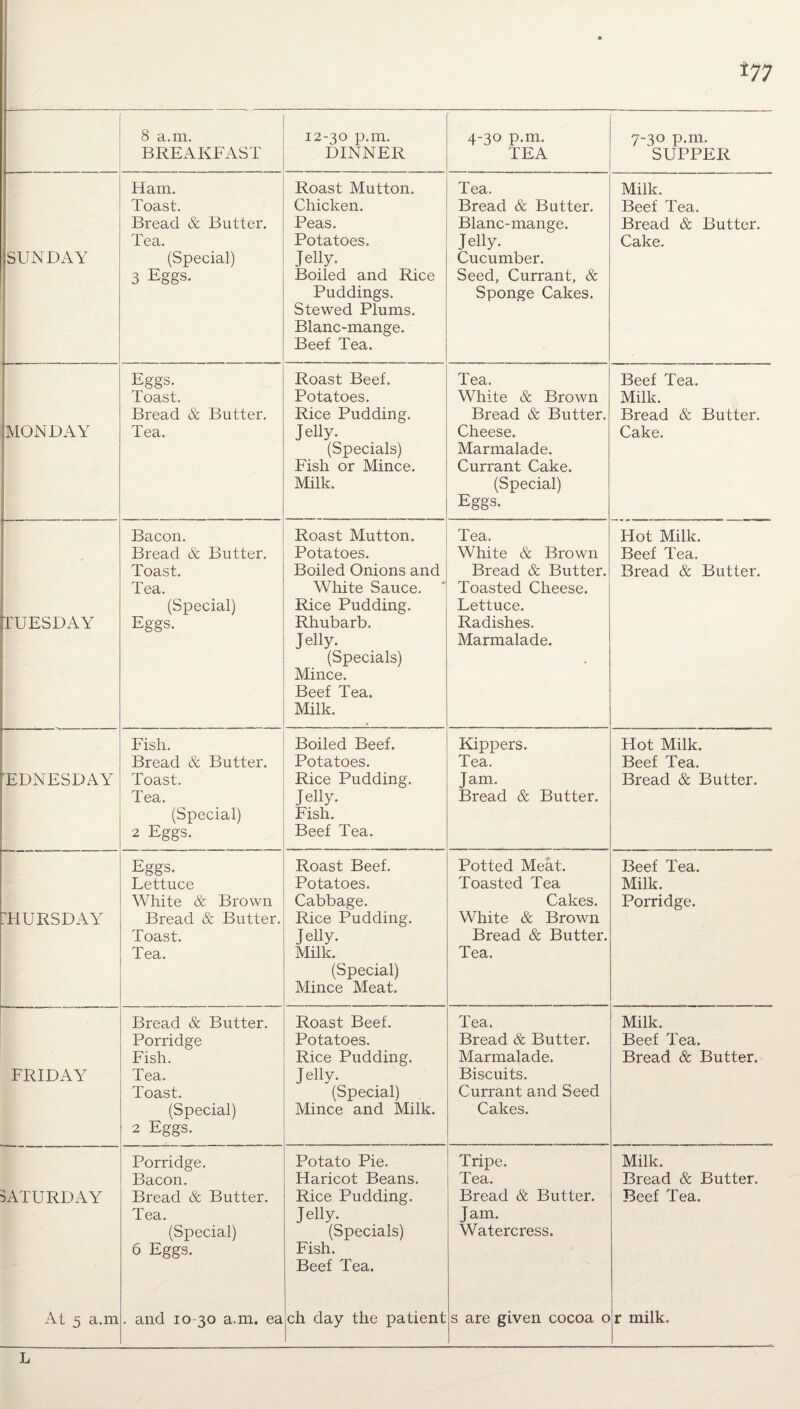 ♦ 177 8 a.m. BREAKFAST 12-30 p.m. DINNER 4-30 p.m. TEA 7-30 p.m. SUPPER SUNDAY Ham. Toast. Bread & Butter. Tea. (Special) 3 Eggs. Roast Mutton. Chicken. Peas. Potatoes. Jelly. Boiled and Rice Puddings. Stewed Plums. Blanc-mange. Beef Tea. Tea. Bread & Butter. Blanc-mange. Jelly. Cucumber. Seed, Currant, & Sponge Cakes. Milk. Beef Tea. Bread & Butter. Cake. _ MONDAY Eggs. Toast. Bread & Butter. Tea. Roast Beef. Potatoes. Rice Pudding. Jelly. (Specials) Fish or Mince. Milk. Tea. White & Brown Bread & Butter. Cheese. Marmalade. Currant Cake. (Special) Eggs. Beef Tea. Milk. Bread & Butter. Cake. TUESDAY Bacon. Bread & Butter. Toast. Tea. (Special) Eggs. Roast Mutton. Potatoes. Boiled Onions and White Sauce. Rice Pudding. Rhubarb. Jelly. (Specials) Mince. Beef Tea. Milk. Tea. White & Brown Bread & Butter. Toasted Cheese. Lettuce. Radishes. Marmalade. Hot Milk. Beef Tea. Bread & Butter. rEDNESDAY Fish. Bread & Butter. Toast. Tea. (Special) 2 Eggs. Boiled Beef. Potatoes. Rice Pudding. Jelly. Fish. Beef Tea. Kippers. Tea. Jam. Bread & Butter. Hot Milk. Beef Tea. Bread & Butter. :hursday Eggs. Lettuce White & Brown Bread & Butter. Toast. Tea. Roast Beef. Potatoes. Cabbage. Rice Pudding. Jelly. Milk. (Special) Mince Meat. Potted Meat. Toasted Tea Cakes. White & Brown Bread & Butter. Tea. Beef Tea. Milk. Porridge. FRIDAY Bread & Butter. Porridge Fish. Tea. Toast. (Special) 2 Eggs. Roast Beef. Potatoes. Rice Pudding. Jelly. (Special) Mince and Milk. Tea. Bread & Butter. Marmalade. Biscuits. Currant and Seed Cakes. Milk. Beef Tea. Bread & Butter. SATURDAY Porridge. Bacon. Bread & Butter. Tea. (Special) 6 Eggs. Potato Pie. Haricot Beans. Rice Pudding. Jelly. (Specials) Fish. Beef Tea. Tripe. Tea. Bread & Butter. Jam. Watercress. Milk. Bread & Butter. Beef Tea. At 5 a.m . and io 30 a.m. ea ch day the patient s are given cocoa 0 r milk. L