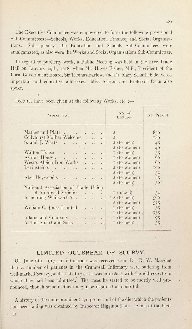 The Executive Committee was empowered to form the following provisional Sub-Committees:—Schools, Works, Education, Finance, and Social Organisa¬ tions. Subsequently, the Education and Schools Sub-Committees were amalgamated, as also were the Works and Social Organisations Sub-Committees. In regard to publicity work, a Public Meeting was held in the Free Trade Hall on January 29th, 1918, when Mr. Hayes Fisher, M.P., President of the Local Government Board, Sir Thomas Barlow, and Dr. Mary Scharlieb delivered important and educative addresses. Miss Ashton and Professor Dean also spoke. Lectures have been given at the following Works, etc. :— Works, etc. No. of Lectures No. Present Mather and Platt. 2 850 Collyhurst Mother Welcome 180 S. and J. Watts . 2 (to men) 45 2 (to women) 40 Walton House . 1 (to men) 55 Ashton House. 1 (to women) 60 West’s Albion Iron Works. 1 (to women) 60 Levinstein’s . 2 (to women) 100 \ 2 (to men) 52 Abel Heywood’s . 2 (to women) 85 National Association of Trade Union 2 (to men) 50 of Approved Societies . . 1 (mixed) 34 Armstrong Whitworth’s. • 2 (to men) 560 2 (to women) 525 William C. Jones Limited . 1 (to men) 55 1 (to women) » 155 Adams and Company . . .... 1 (to women) 95 Arthur Smart and Sons . 1 (to men) 35 * LIMITED OUTBREAK OF SCURVY. On June 6th, 1917, an intimation was received from Dr. R. W. Marsden that a number of patients in the Crumpsall Infirmary were suffering from well-marked Scurvy, and a list of 17 cases was furnished, with the addresses from which they had been admitted. The cases he stated to be mostly well pro¬ nounced, though some of them might be regarded as doubtful. A history of the more prominent symptoms and of the diet which the patients had been taking was obtained by Inspector Higginbotham. Some of the facts