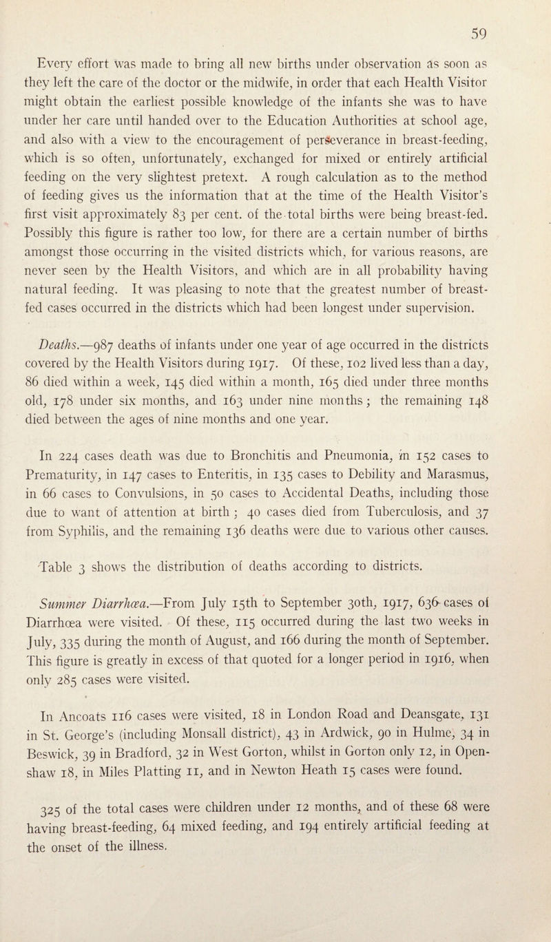 Every effort was made to bring all new births under observation as soon as they left the care of the doctor or the midwife, in order that each Health Visitor might obtain the earliest possible knowledge of the infants she was to have under her care until handed over to the Education Authorities at school age, and also with a view to the encouragement of perseverance in breast-feeding, which is so often, unfortunately, exchanged for mixed or entirely artificial feeding on the very slightest pretext. A rough calculation as to the method of feeding gives us the information that at the time of the Health Visitor’s first visit approximately 83 per cent, of the total births were being breast-fed. Possibly this figure is rather too low, for there are a certain number of births amongst those occurring in the visited districts which, for various reasons, are never seen by the Health Visitors, and which are in all probability having natural feeding. It was pleasing to note that the greatest number of breast¬ fed cases occurred in the districts which had been longest under supervision. Deaths.—987 deaths of infants under one year of age occurred in the districts covered by the Health Visitors during 1917. Of these, 102 lived less than a day, 86 died within a week, 145 died within a month, 165 died under three months old, 178 under six months, and 163 under nine months; the remaining 148 died between the ages of nine months and one year. In 224 cases death was due to Bronchitis and Pneumonia, m 152 cases to Prematurity, in 147 cases to Enteritis, in 135 cases to Debility and Marasmus, in 66 cases to Convulsions, in 50 cases to Accidental Deaths, including those due to want of attention at birth ; 40 cases died from Tuberculosis, and 37 from Syphilis, and the remaining 136 deaths were due to various other causes. Table 3 shows the distribution of deaths according to districts. Summer Diarrhoea— From July 15th to September 30th, 1917, 636-cases of Diarrhoea were visited. Of these, 115 occurred during the last two weeks in July, 335 during the month of August, and 166 during the month of September. This figure is greatly in excess of that quoted for a longer period in 1916, when only 285 cases were visited. In Ancoats 116 cases were visited, 18 in London Road and Deansgate, 131 in St. George’s (including Monsall district), 43 in Ardwick, 90 in Hulme, 34 in Beswick, 39 in Bradford, 32 in West Gorton, whilst in Gorton only 12, in Open- shaw 18, in Miles Platting 11, and in Newton Heath 15 cases were found. 325 of the total cases were children under 12 months, and of these 68 were having breast-feeding, 64 mixed feeding, and 194 entirely artificial feeding at the onset of the illness.