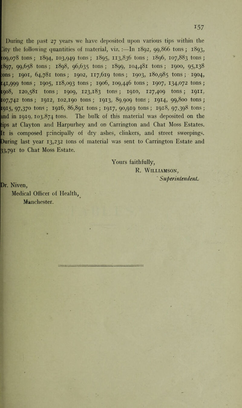 During the past 27 years we have deposited upon various tips within the 5ity the following quantities of material, viz.:—In 1892, 99,866 tons; 1893, [09,078 tons; 1894, 103,949 tons; 1895, 113,836 tons; 1896, 107,883 tons; [897, 99,658 tons ; 1898, 96,635 tons ; 1899, 104,481 tons; 1900, 95,138 :ons; 1901, 64,781 tons; 1902, 117,619 tons; 1903, 180,985 tons; 1904, [41,999 tons; 1905, 118,093 tons; 1906, 109,446 tons; 1907, 134,072 tons; [908, 120,581 tons; 1909, 123,183 tons; 1910, 127,409 tons; 1911, [07,742 tons; 1912, 102,190 tons; 1913, 89,909 tons ; 1914, 99,800 tons; [915, 97>37° tons > I91^> 86,891 tons ; 1917, 90,919 tons ; 1918, 97,398 tons ; ind in 1919.103.874 tons. The bulk of this material was deposited on the :ips at Clayton and Harpurhey and on Carrington and Chat Moss Estates, ft is composed principally of dry ashes, clinkers, and street sweepings. During last year 13,232 tons of material was sent to Carrington Estate and 33,791 to Chat Moss Estate. Dr. Niven, Medical Officer of Health, Manchester. Yours faithfully, R. Williamson, ' Superintendent.