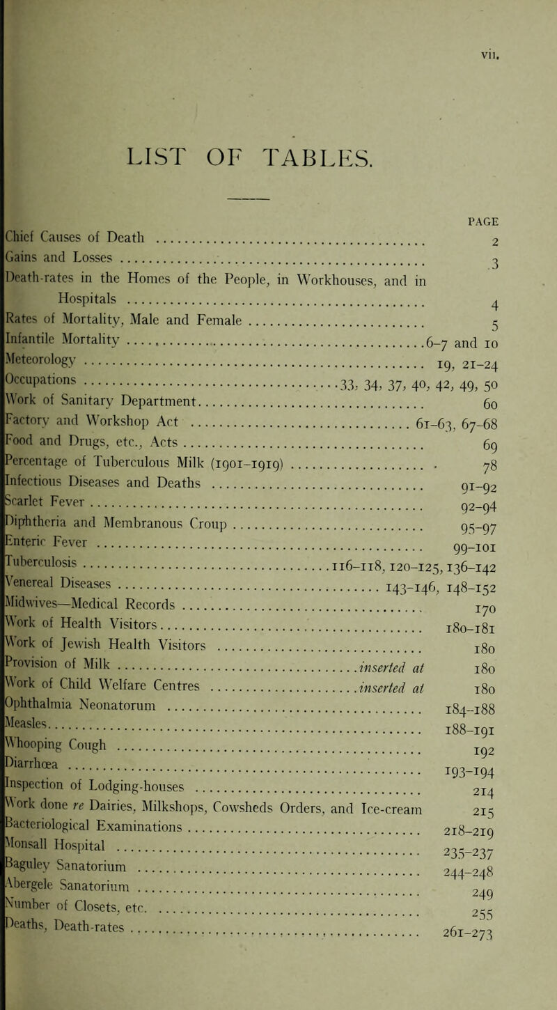vu. LIST OF TABLES. PAGE 2 Chief Causes of Death . Gains and Losses.. Death-rates in the Homes of the People, in Workhouses, and in Hospitals . Rates of Mortality, Male and Female. Infantile Mortality...6-7 and 10 Meteorology. ig> 21-24 Occupations ... .33, 34, 37, 40, 42, 49, 50 Work of Sanitary Department. 60 Factory and Workshop Act .61-63. 67-68 Food and Drugs, etc., Acts. 69 Percentage of Tuberculous Milk (1901-1919). . 78 Infectious Diseases and Deaths . 91-92 Scarlet Fever. 92-94 Diphtheria and Membranous Croup. 95~97 Enteric Fever . 99-101 Tuberculosis.116-118,120-125,136-142 Venereal Diseases.143-146, 148-152 Midwives—Medical Records. Work of Health Visitors. 180-181 Work of Jewish Health Visitors . 180 Provision of Milk.inserted at 180 Work of Child Welfare Centres .inserted at 180 Ophthalmia Neonatorum . 184-188 Measles. 188-191 Whooping Cough . Diarrhoea . Inspection of Lodging-houses . Work done re Dairies, Milkshops, Cowsheds Orders, and Ice-cream Bacteriological Examinations. 218-219 Monsall Hospital .. Baguley Sanatorium Abergele Sanatorium Number of Closets, etc. 192 T93-i94 214 215 235-237 244-248 249 255 Deaths, Death-rates. 261- 273