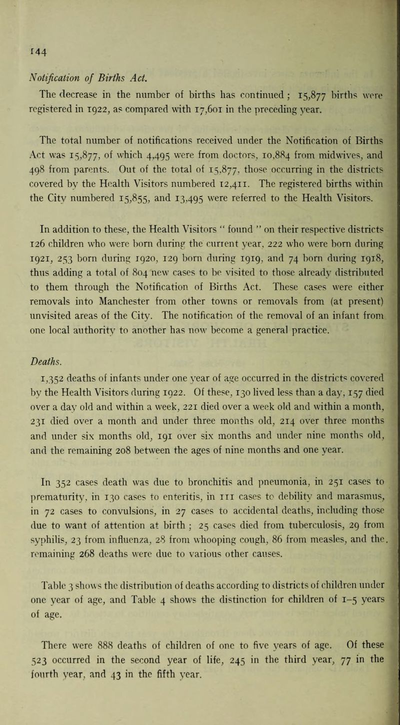 r44 Notification of Births Act. The decrease in the number of births has continued ; 15,877 births were registered in 1922, as compared with 17,601 in the preceding year. The total number of notifications received under the Notification of Births Act was 15,877, of which 4,495 were from doctors, 10,884 from midwives, and 498 from parents. Out of the total of 15.877, those occurring in the districts covered bv the Health Visitors numbered 12,411. The registered births within the City numbered 15,855, and 13,495 were referred to the Health Visitors. In addition to these, the Health Visitors “ found ” on their respective districts 126 children who were born during the current year, 222 who were born during 1921, 253 born during 1920, 129 born during 1919, and 74 bom during 1918, thus adding a total of 804 new cases to be visited to those already distributed to them through the Notification of Births Act. These cases were either removals into Manchester from other towns or removals from (at present) unvisited areas of the City. The notification of the removal of an infant from one local authority to another has now become a general practice. Deaths. 1,352 deaths of infants under one year of age occurred in the districts covered by the Health Visitors during 1922. Of these, 130 lived less than a day, 157 died over a day old and within a week, 221 died over a week old and within a month, 231 died over a month and under three months old, 214 over three months and under six months old, 191 over six months and under nine months old, and the remaining 208 between the ages of nine months and one year. In 352 cases death was due to bronchitis and pneumonia, in 251 cases to prematurity, in 130 cases to enteritis, in in cases to debility and marasmus, in 72 cases to convulsions, in 27 cases to accidental deaths, including those due to want of attention at birth ; 25 cases died from tuberculosis, 29 from syphilis, 23 from influenza, 28 from whooping cough, 86 from measles, and the. remaining 268 deaths were due to various other causes. Table 3 shows the distribution of deaths according to districts of children under one year of age, and Table 4 show-s the distinction for children of 1-5 years of age. There were 888 deaths of children of one to five years of age. Of these 523 occurred in the second year of life, 245 in the third year, 77 in the