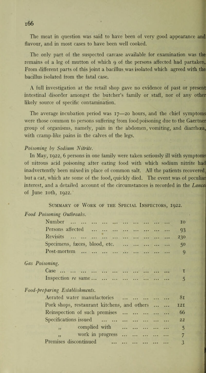 The meat in question was said to have been of very good appearance and Havour, and in most cases to have been well cooked. The only part of the suspected carcase available for examination was the remains of a leg of mutton of which 9 of the persons affected had partaken. From different parts of this joint a bacillus was isolated which agreed with the bacillus isolated from the fatal case. A full investigation at the retail shop gave no evidence of past or present intestinal disorder amongst the butcher’s family or staff, nor of any other likely source of specific contamination. The average incubation period was 17—20 hours, and the chief symptoms were those common to persons suffering from food poisoning due to the Gaertncr group of organisms, namely, pain in the abdomen, vomiting, and diarrhoea, with cramp-like pains in the calves of the legs. Poisoning by Sodium Nitrite. In May, 1922, 6 persons in one family were taken seriously ill with symptoms of nitrous acid poisoning after eating food with which sodium nitrite had inadvertently been mixed in place of common salt. All the patients recovered, but a cat, which ate some of the food, quickly died. The event was of peculiar interest, and a detailed account of the circumstances is recorded in the Lancet of June 10th, 1922.' Summary of Work of the Special Inspectors, 1922. Food Poisoning Outbreaks. Number . 10 Persons affected . 93 Revisits . 230 Specimens, faeces, blood, etc. 50 Post-mortem . 9 Gas Poisoning. Case . T Inspection re same. 5 Food-preparing Establishments. Aerated water manufactories . 81 Pork shops, restaurant kitchens, and others . 121 Reinspection of such premises . 66 Specifications issued . 22 ,, complied with . 5 „ work in progress . 7 Premises discontinued . 3
