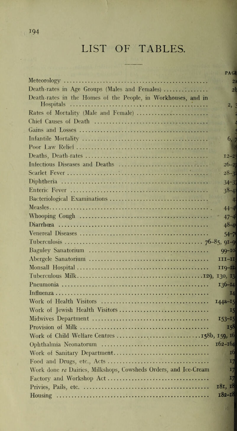 LIST OF TABLES. Meteorology. Death-rates in Age Groups (Males and Females)... Death-rates in the Homes of the People, in Workhouses, and in Hospitals .... Rates of Mortality (Male and Female). Chief Causes of Death . Gains and Losses. Infantile Mortality. Poor Law Relief. Deaths, Death-rates. Infectious Diseases and Deaths . St arlet Fever..'. Diphtheria . Enteric Fever . Bacteriological Examinations. Measles. PAGE 2a 2l 2, ' a 6,j3 12—21 26-2; 28-I .14-3: 38-4 4: 44-4 Whooping Cough . - 47-4 Diarrhoea . 48-4 Venereal Diseases. . 54-1 Tuberculosis.76-85, 91-9 Baguley Sanatorium . 99-10 Abergele Sanatorium . m-ii Monsall Hospital. 119-12 Tuberculous Milk.129, 130, 13 Pneumonia. . 136-14J Influenza. 1 Work of Health Visitors . I44a-I5 Work of Jewish Health Visitors. 1. Midwives Department . 153-15 Provision of Milk. 158 Work of Child Welfare Centres.158b, 159, 16 Ophthalmia Neonatorum . 162-164 Work of Sanitary Department. Food and Drugs, etc., Acts.. Work done rc Dairies, Milkshops, Cowsheds Orders, and Ice-Cream Factory and Workshop Act. Privies, Pails, etc. Housing . 16 '7 i/ 17 181, 18 182-18