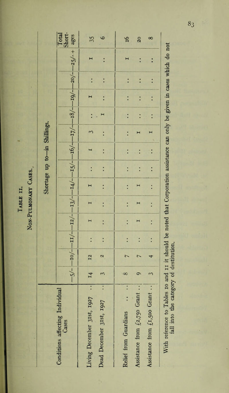 Shortage up to—in Shillings. w i-i 03 < H Z o a -j ts Ph Z O ■*-> *5 O) o 2 ac (—1 *03 CT3 + 10 M o <M I ,1 OO T VO m M I ^1 CO < 04 < o in d d d V d d HH bio d (/) *13 <D o «2 d j) d o d d d o o m vo co so O 04 OO 04 O' <z> rO £ CD CJ CD Q tuO d *> 3 04 Os CO \-t CD £ CD CJ 0) Q d d CD Q c/) d d d d O o <D 04 O' d 2 o o m of 6 o H M-H CD CJ d d (Si (Si < c d H o o o in hT a o <D CJ d 43 c/J < o c o T3 ^3 s 8 .s d <D > ■Q CD rO d o s CD CD CJ .2 $ d d o d d u< o & o U 4-* d 3 d CD 4~* O d CD rO d C5 2 0 .f'-s < S V C w 03 2 5 M tuo </) « -S rt rO <-> H « ZB cj d d cD —, lx *-2 <d d CD