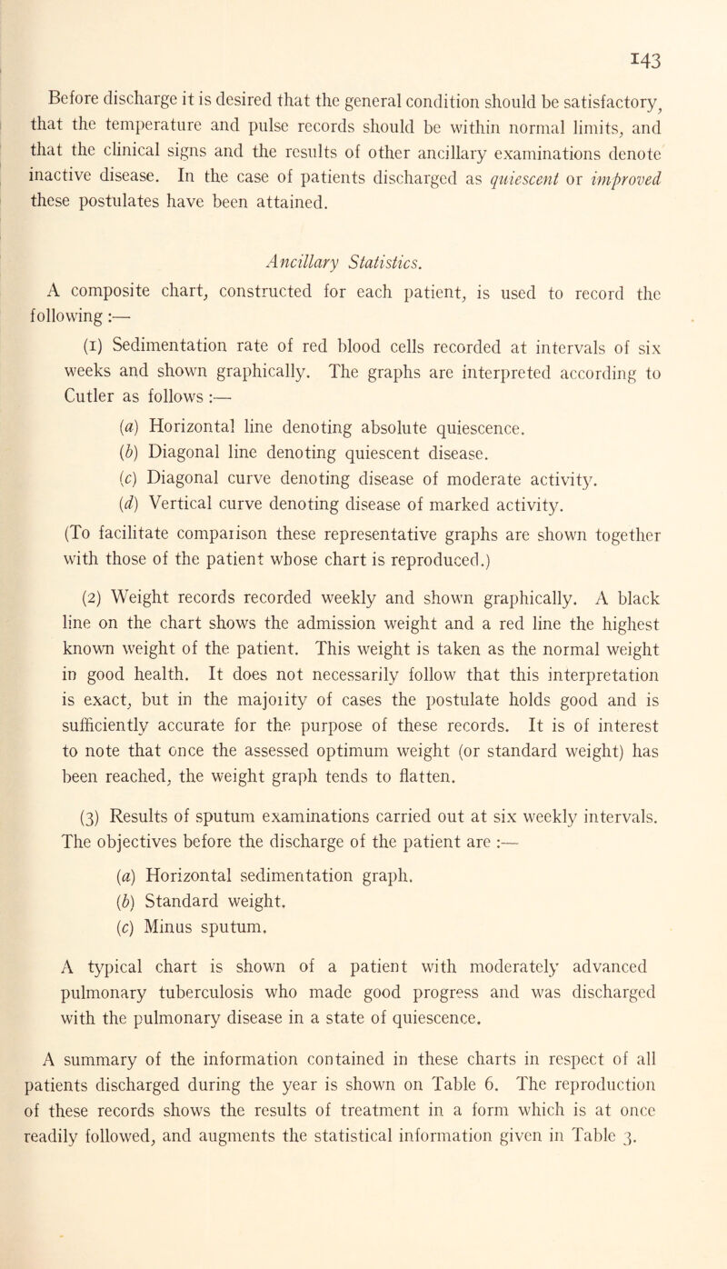 Before discharge it is desired that the general condition should be satisfactory^ that the temperature and pulse records should be within normal limits., and that the clinical signs and the results of other ancillary examinations denote inactive disease. In the case of patients discharged as quiescent or improved these postulates have been attained. Ancillary Statistics. A composite chart, constructed for each patient, is used to record the following (1) Sedimentation rate of red blood cells recorded at intervals of six weeks and shown graphically. The graphs are interpreted according to Cutler as follows :— [cl] Horizontal line denoting absolute quiescence. (b) Diagonal line denoting quiescent disease. (c) Diagonal curve denoting disease of moderate activity. (d) Vertical curve denoting disease of marked activity. (To facilitate compaiison these representative graphs are shown together with those of the patient whose chart is reproduced.) (2) Weight records recorded weekly and shown graphically. A black line on the chart shows the admission weight and a red line the highest known weight of the patient. This weight is taken as the normal weight in good health. It does not necessarily follow that this interpretation is exact, but in the majoiity of cases the postulate holds good and is sufficiently accurate for the purpose of these records. It is of interest to note that once the assessed optimum weight (or standard weight) has been reached, the weight graph tends to flatten. (3) Results of sputum examinations carried out at six weekly intervals. The objectives before the discharge of the patient are :— (a) Horizontal sedimentation graph. (b) Standard weight. (c) Minus sputum. A typical chart is shown of a patient with moderately advanced pulmonary tuberculosis who made good progress and was discharged with the pulmonary disease in a state of quiescence. A summary of the information contained in these charts in respect of all patients discharged during the year is shown on Table 6. The reproduction of these records shows the results of treatment in a form which is at once readily followed, and augments the statistical information given in Table 3.