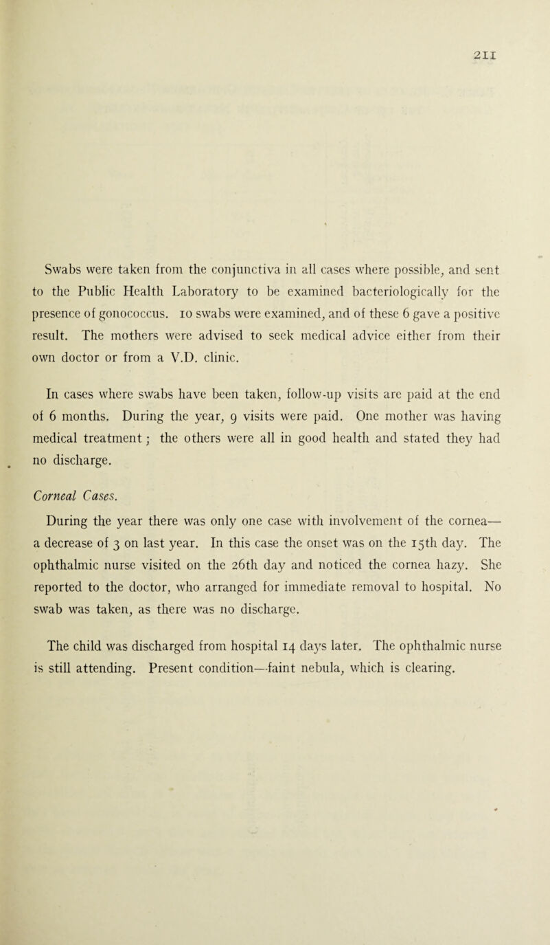 Swabs were taken from the conjunctiva in all cases where possible, and sent to the Public Health Laboratory to be examined bacteriologically for the presence of gonococcus, io swabs were examined, and of these 6 gave a positive result. The mothers were advised to seek medical advice either from their own doctor or from a V.D. clinic. In cases where swabs have been taken, follow-up visits are paid at the end of 6 months. During the year, 9 visits were paid. One mother was having medical treatment; the others were all in good health and stated they had no discharge. Corneal Cases. During the year there was only one case with involvement of the cornea— a decrease of 3 on last year. In this case the onset was on the 15th day. The ophthalmic nurse visited on the 26th day and noticed the cornea hazy. She reported to the doctor, who arranged for immediate removal to hospital. No swab was taken, as there was no discharge. The child was discharged from hospital 14 da}rs later. The ophthalmic nurse is still attending. Present condition—faint nebula, which is clearing.