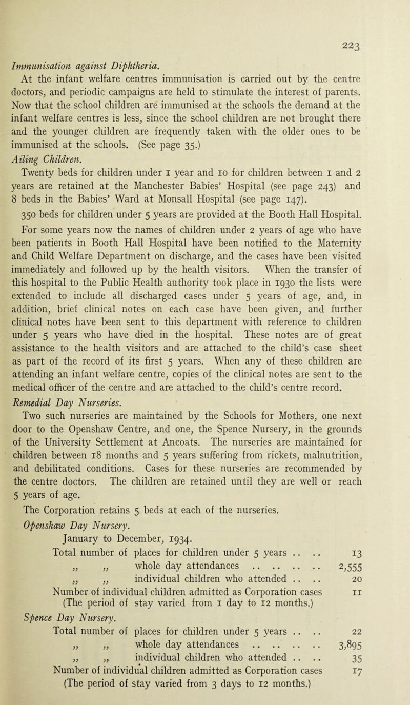 Immunisation against Diphtheria. At the infant welfare centres immunisation is carried out by the centre doctors, and periodic campaigns are held to stimulate the interest of parents. Now that the school children are immunised at the schools the demand at the infant welfare centres is less, since the school children are not brought there and the younger children are frequently taken with the older ones to be immunised at the schools. (See page 35.) Ailing Children. Twenty beds for children under 1 year and 10 for children between 1 and 2 years are retained at the Manchester Babies’ Hospital (see page 243) and 8 beds in the Babies’ Ward at Monsall Hospital (see page 147). 350 beds for children under 5 years are provided at the Booth Hall Hospital. For some years now the names of children under 2 years of age who have been patients in Booth Hall Hospital have been notified to the Maternity and Child Welfare Department on discharge, and the cases have been visited immediately and followed up by the health visitors. When the transfer of this hospital to the Public Health authority took place in 1930 the lists were extended to include all discharged cases under 5 years of age, and, in addition, brief clinical notes on each case have been given, and further clinical notes have been sent to this department with reference to children under 5 years who have died in the hospital. These notes are of great assistance to the health visitors and are attached to the child’s case sheet as part of the record of its first 5 years. When any of these children are attending an infant welfare centre, copies of the clinical notes are sent to the medical officer of the centre and are attached to the child’s centre record. Remedial Day Nurseries. Two such nurseries are maintained by the Schools for Mothers, one next door to the Openshaw Centre, and one, the Spence Nursery, in the grounds of the University Settlement at Ancoats. The nurseries are maintained for children between 18 months and 5 years suffering from rickets, malnutrition, and debilitated conditions. Cases for these nurseries are recommended by the centre doctors. The children are retained until they are well or reach 5 years of age. The Corporation retains 5 beds at each of the nurseries. Openshaw Day Nursery. January to December, 1934. Total number of places for children under 5 years .... 13 „ „ whole day attendances . 2,555 „ „ individual children who attended .... 20 Number of individual children admitted as Corporation cases 11 (The period of stay varied from 1 day to 12 months.) Spence Day Nursery. Total number of places for children under 5 years .... 22 „ „ whole day attendances .. .. .. .. 3,895 „ „ individual children who attended .... 35 Number of individual children admitted as Corporation cases 17 (The period of stay varied from 3 days to 12 months.)