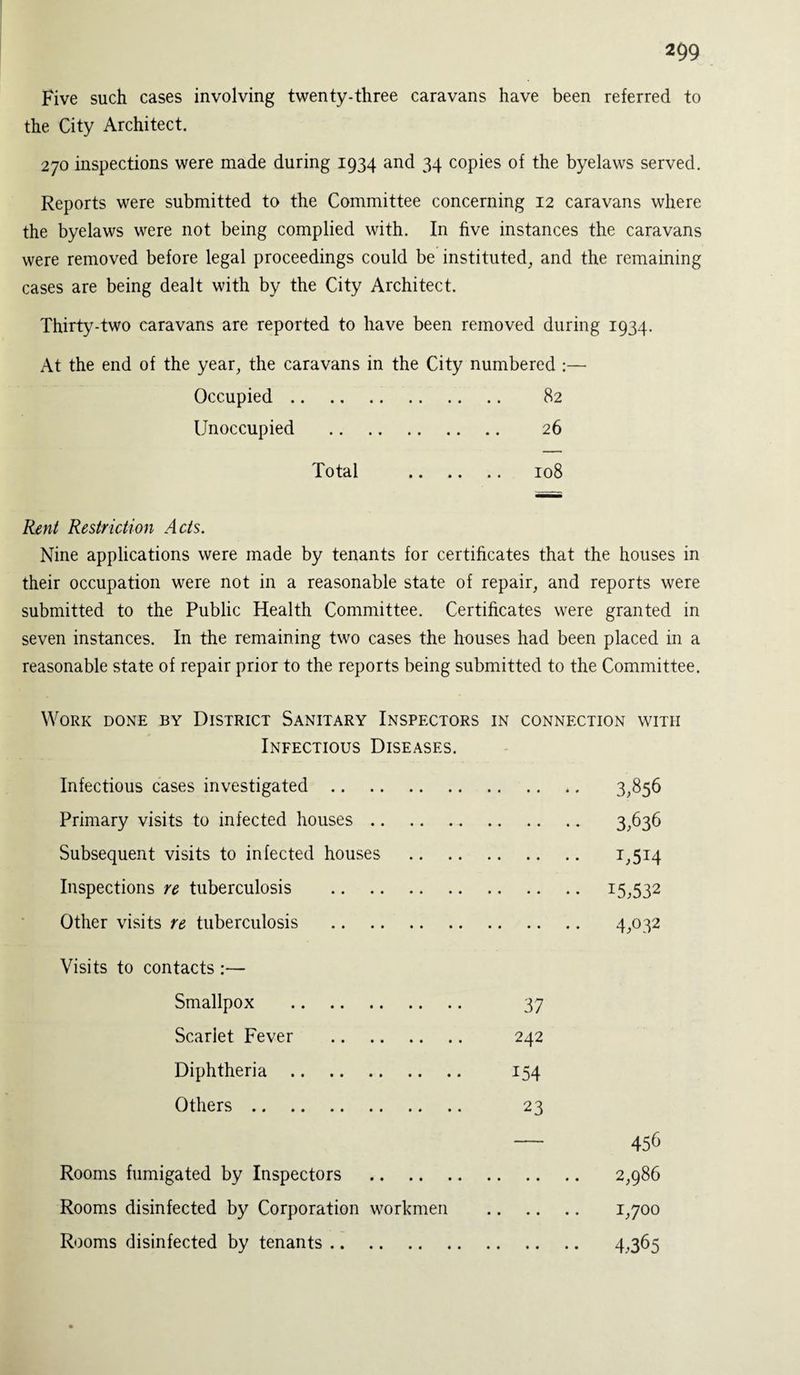 Five such cases involving twenty-three caravans have been referred to the City Architect. 270 inspections were made during 1934 and 34 copies of the byelaws served. Reports were submitted to the Committee concerning 12 caravans where the byelaws were not being complied with. In five instances the caravans were removed before legal proceedings could be instituted, and the remaining cases are being dealt with by the City Architect. Thirty-two caravans are reported to have been removed during 1934. At the end of the year, the caravans in the City numbered :— Occupied. 82 Unoccupied . 26 Total . 108 Rent Restriction Acts. Nine applications were made by tenants for certificates that the houses in their occupation were not in a reasonable state of repair, and reports were submitted to the Public Health Committee. Certificates were granted in seven instances. In the remaining two cases the houses had been placed in a reasonable state of repair prior to the reports being submitted to the Committee. Work done by District Sanitary Inspectors in connection with Infectious Diseases. Infectious cases investigated. 3,856 Primary visits to infected houses. 3,636 Subsequent visits to infected houses . 1,514 Inspections re tuberculosis . 15,532 Other visits re tuberculosis . 4,032 Visits to contacts :— Smallpox . 37 Scarlet Fever . 242 Diphtheria. 154 Others. 23 — 456 Rooms fumigated by Inspectors . 2,986 Rooms disinfected by Corporation workmen . I,700 Rooms disinfected by tenants. 4,365