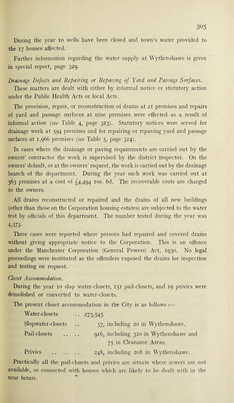 During the year io wells have been closed and town’s water provided to the 17 houses affected. Further information regarding the water supply at Wythenshawe is given in special report, page 329. Drainage Defects and Repairing or Repaving of Yard and Passage Surfaces. These matters are dealt with either by informal notice or statutory action under the Public Health Acts or local Acts. The provision, repair, or reconstruction of drains at 21 premises and repairs of yard and passage surfaces at nine premises were effected as a result of informal action (see Table 4, page 323). Statutory notices were served for drainage work at 594 premises and for repairing or repaving yard and passage surfaces at 1,966 premises (see Table 5, page 324). In cases where the drainage or paving requirements are carried out by the owners’ contractor the work is supervised by the district inspector. On the owners’ default, or at the owners’ request, the work is carried out by the drainage branch of the department. During the year such work was carried out at 563 premises at a cost of £4,494 10s. 6d. The recoverable costs are charged to the owners. All drains reconstructed or repaired and the drains of all new buildings (other than those on the Corporation housing estates) are subjected to the water test by officials of this department. The number tested during the year was 4,373- Three cases were reported where persons had repaired and covered drains without giving appropriate notice to the Corporation. This is an offence under the Manchester Corporation (General Powers) Act, 1930. No legal proceedings were instituted as the offenders exposed the drains for inspection and testing on request. Closet Accommodation. During the year 10 slop water-closets, 151 pail-closets, and 19 privies were demolished or converted to water-closets. The present closet accommodation in the City is as follows :— Water-closets Slopwater-closets Pail-closets •• 273,545 37, including 20 in Wythenshawe. 916, including 320 in Wythenshawe and 75 in Clearance Areas. Privies . 248, including 208 in Wythenshawe. Practically all the pail-closets and privies are situate where sewers are not available, or connected with houses which are likely to be dealt with in the near future.