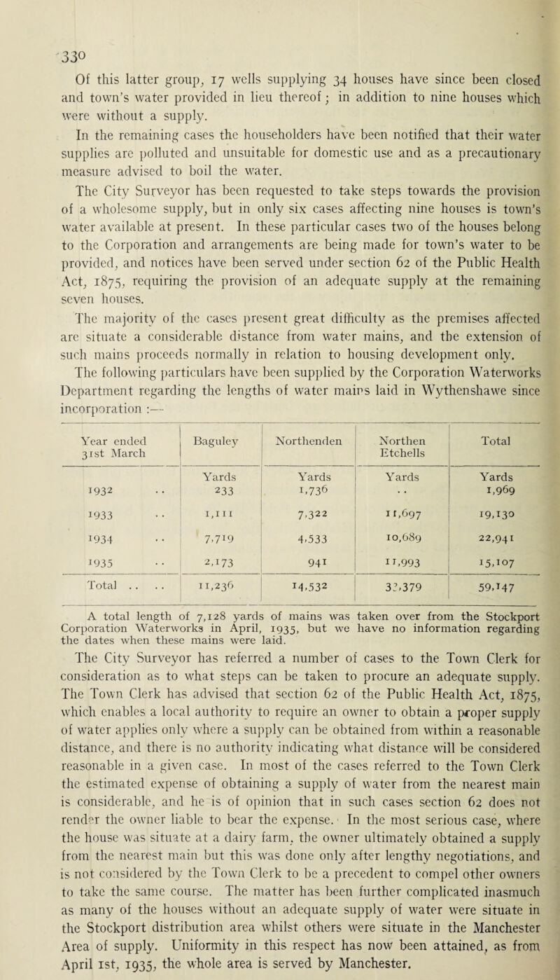 Of this latter group, 17 wells supplying 34 houses have since been closed and town’s water provided in lieu thereof; in addition to nine houses which were without a supply. In the remaining cases the householders have been notified that their water supplies are polluted and unsuitable for domestic use and as a precautionary measure advised to boil the water. The City Surveyor has been requested to take steps towards the provision of a wholesome supply, but in only six cases affecting nine houses is town’s water available at present. In these particular cases two of the houses belong to the Corporation and arrangements are being made for town’s water to be provided, and notices have been served under section 62 of the Public Health Act, 1875, requiring the provision of an adequate supply at the remaining seven houses. The majority of the cases present great difficulty as the premises affected are situate a considerable distance from water mains, and the extension of such mains proceeds normally in relation to housing development only. The following particulars have been supplied by the Corporation Waterworks Department regarding the lengths of water mains laid in Wythenshawe since incorporation :— Year ended 31st March Baguley Northenden Nor then Etchells Total Y ards Y ards Y ards Yards 1932 233 B736 1,969 1933 1,111 7,322 11,697 19,130 1934 7.719 4.533 10,689 22,941 1935 2A73 941 11,993 15A07 Total . . 11,236 J4.532 33,379 59A47 A total length of 7,128 yards of mains was taken over from the Stockport Corporation Waterworks in April, 1935, but we have no information regarding the dates when these mains were laid. The City Surveyor has referred a number of cases to the Town Clerk for consideration as to what steps can be taken to procure an adequate supply. The Town Clerk has advised that section 62 of the Public Health Act, 1875, which enables a local authority to require an owner to obtain a proper supply of water applies only where a supply can be obtained from within a reasonable distance, and there is no authority indicating what distance will be considered reasonable in a given case. In most of the cases referred to the Town Clerk the estimated expense of obtaining a supply of water from the nearest main is considerable, and he is of opinion that in such cases section 62 does not render the owner liable to bear the expense.1 In the most serious case, where the house was situate at a dairy farm, the owner ultimately obtained a supply from the nearest main but this was done only after lengthy negotiations, and is not considered by the Town Clerk to be a precedent to compel other owners to take the same course. The matter has been further complicated inasmuch as many of the houses without an adequate supply of water were situate in the Stockport distribution area whilst others were situate in the Manchester Area of supply. Uniformity in this respect has now been attained, as from April 1st, 1935, the whole area is served by Manchester.