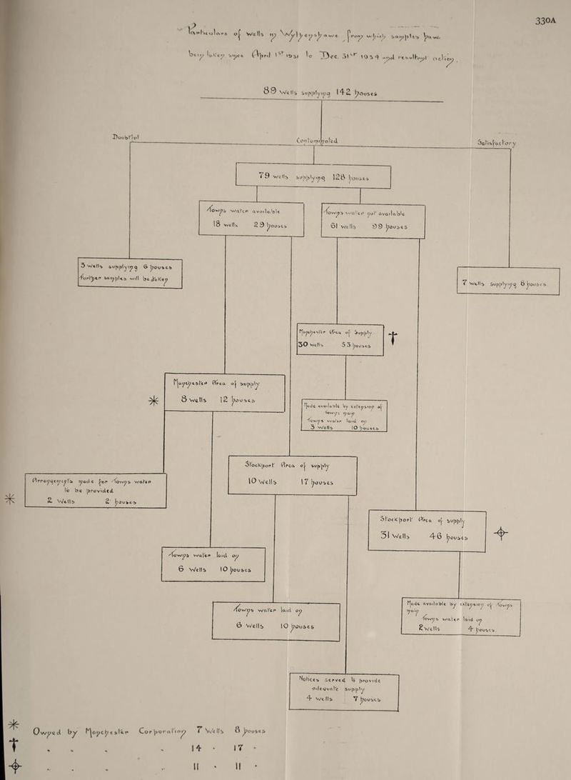 'c\ »l »c ».) I Walls ip aw« j'l.,^ wj,;,!, &ay|i!t* kc<M> 't.>C«7 S<yc« 0|>r.l 'o T>ec 3»<,r tO’S^ „pj i •pot ii»uiri^i (\cUoy 33°A * Owyect by l^opcl? * »lir Cor^oraTior? 7 Y/«H?» flj?ouS«S