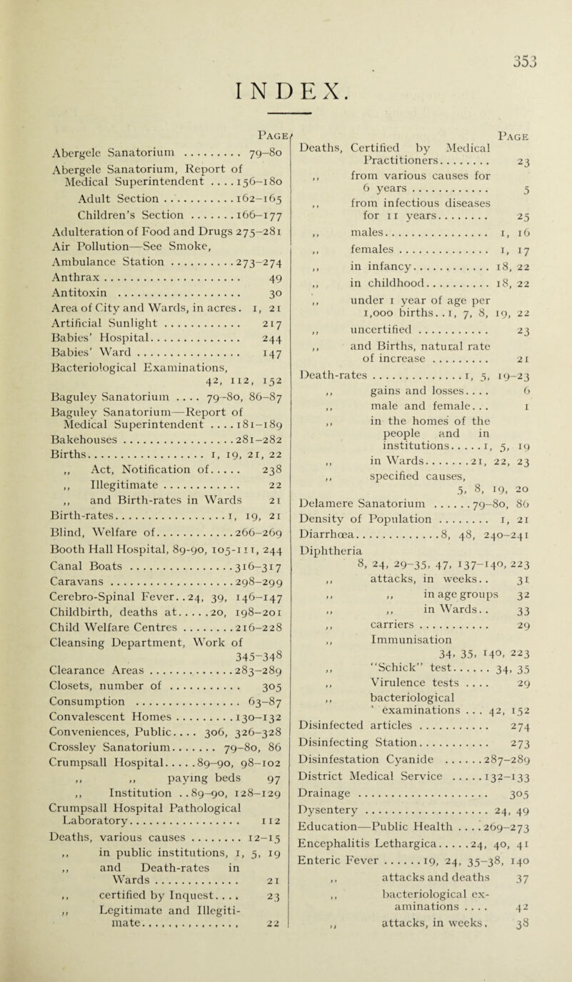 INDEX Page/ Abergele Sanatorium . 79-80 Abergele Sanatorium, Report of Medical Superintendent .... 156-180 Adult Section.162-165 Children’s Section.166-177 Adulteration of Food and Drugs 275-281 Air Pollution—See Smoke, Ambulance Station.273-274 Anthrax. 49 Antitoxin . 30 Area of City and Wards, in acres. 1,21 Artificial Sunlight. 217 Babies’ Hospital. 244 Babies’ Ward. 147 Bacteriological Examin ations, 42, 112, 152 Baguley Sanatorium .... 79-80, 86-87 Baguley Sanatorium—Report of Medical Superintendent ....181-189 Bakehouses.281-282 Births. 1, 19, 21, 22 ,, Act, Notification of. 238 ,, Illegitimate. 22 ,, and Birth-rates in Wards 21 Birth-rates.1, 19, 21 Blind, Welfare of.266-269 Booth Hall Hospital, 89-90, 105-1 it, 244 Canal Boats .316-317 Caravans.298-299 Cerebro-Spinal Fever..24, 39, 146-147 Childbirth, deaths at.20, 198-201 Child Welfare Centres.216-228 Cleansing Department, Work of 345-348 Clearance Areas.283-289 Closets, number of . 305 Consumption . 63-87 Convalescent Homes.130-132 Conveniences, Public.... 306, 326-328 Crossley Sanatorium. 79-80, 86 Crumpsall Hospital.89-90, 98-102 ,, ,, paying beds 97 ,, Institution ..89-90, 128-129 Crumpsall Hospital Pathological Laboratory. 112 Deaths, various causes.12-15 ,, in public institutions, 1, 5, 19 ,, and Death-rates in Wards. 21 Page Deaths, Certified by Medical Practitioners. 23 ,, from various causes for 6 years. 5 ,, from infectious diseases for 11 years. 25 ,, males. 1, 16 ,, females. 1, 17 ,, in infancy.18, 22 ,, in childhood.18, 22 under 1 year of age per 1,000 births..1, 7, 8, 19, 22 ,, uncertified. 23 ,, and Births, natural rate of increase. 21 Death-rates.1, 5, 19-23 ,, gains and losses. ... 6 ,, male and female... 1 ,, in the homes of the people and in institutions.1, 5, 19 ,, in Wards.21, 22, 23 ,, specified causes, 5, 8, 19, 20 Delamere Sanatorium .79-80, 86 Density of Population. 1, 21 Diarrhoea.8, 48, 240-241 Diphtheria 8, 24, 29-35, 47, 137-140, 223 ,, attacks, in weeks.. 31 ,, ,, in age groups 32 ,, ,, inWards.. 33 ,, carriers. 29 ,, Immunisation 34, 35, 140, 223 ,, “Schick” test.34, 35 ,, Virulence tests .... 29 ,, bacteriological examinations ... 42, 152 Disinfected articles. 274 Disinfecting Station. 273 Disinfestation Cyanide .287-289 District Medical Service .132-133 Drainage . 305 Dysentery.24, 49 Education—Public Health . . . .269-273 Encephalitis Lethargica.24, 40, 41 Enteric Fever.19, 24, 35-38, 140 ,, attacks and deaths 37 certified by Inquest. ... 23 Legitimate and Illegiti¬ mate... 22 bacteriological ex¬ aminations .... 42 attacks, in weeks, 38