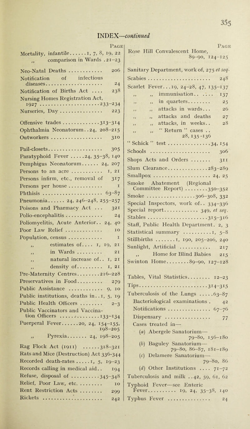 INDEX—continued Page Mortality, infantile.i, 7, 8, 19, 22 ,, comparison in Wards .21-23 Neo-Natal Deaths. 206 Notification of infectious diseases. 24 Notification of Births Act .... 238 Nursing Homes Registration Act, 1927.233-234 Nurseries, Day. 223 Offensive trades.3I3_3I4 Ophthalmia Neonatorum. .24, 208-215 Outworkers. 310 Pail-closets. 305 Paratyphoid Fever.24, 35-38, 140 Pemphigus Neonatorum.24, 207 Persons to an acre. 1, 21 Persons infirm, etc., removal of 317 Persons per house. 1 Phthisis. 63-87 Pneumonia.24, 246-248, 255-257 Poisons and Pharmacy Act ... 321 Polio-encephalitis. 24 Poliomyelitis, Acute Anterior. . 24, 40 Poor Law Relief. 10 Population, census. 1 ,, estimates of. . . . 1, 19, 21 ,, in Wards. 21 ,, natural increase of.. 1, 21 ,, density of. 1, 21 Pre-Maternity Centres.216-228 Preservatives in Food. 279 Public Assistance . 9, 10 Public institutions, deaths in..i, 5, 19 Public Health Officers. 2-3 Public Vaccinators and Vaccina¬ tion Officers ..■.133-134 Puerperal Fever.20, 24, 154-155, 198-205 ,, Pyrexia.24, 198-205 Rag Flock Act (1911) 318-321 Rats and Mice (Destruction) Act 336-344 Recorded death-rates.i, 5, 19-23 Records calling in medical aid.. 194 Refuse, disposal of.345-34$ Relief, Poor Law, etc. 10 Rent Restriction Acts. 299 Rickets .'. 242 Page Rose Hill Convalescent Home, 89-90, 124-125 Sanitary Department, work of, 275 et seq- Scabies. 248 Scarlet Fever... 19, 24-28, 47, 135-137 ,, ,, immunisation.. .... 137 ,, ,, in quarters. 25 ,, ,, attacks in wards... 26 ,, ,, attacks and deaths 27 ,, ,, attacks, in weeks. . 28 ,, ,, “ Return ” cases . . 28, 135-136 “ Schick ” test.34, 154 Schools . 306 Shops Acts and Orders. 311 Slum Clearance.283-289 Smallpox.24, 25 Smoke Abatement (Regional Committee Report).35°-352 Smoke.306-308, 332 Special Inspectors, work of. . 334-336 Special report.349, et seq. Stables.315-316 Staff, Public Health Department. 2, 3 Statistical summary .1, 5-8 Stillbirths.1, 190, 205-206, 240 Sunlight, Artificial . 217 ,, Home for Blind Babies 215 Swinton Home.89-90, 127-128 Tables, Vital Statistics. 12-23 TiPs.3I4-3L5 Tuberculosis of the Lungs .63-87 Bacteriological examinations . 42 Notifications. 67-76 Dispensary . 77 Cases treated in—■ («) Abergele Sanatorium— 79-80, 156-180 (b) Baguley Sanatorium— 79-80, 86-87, 181-189 (c) Delamere Sanatorium— 79-80, 86 (d) Other Institutions .... 71-72 Tuberculosis and milk ..42, 59, 6r, 62 Typhoid Fever—see Enteric Fever. 19, 24, 35-38, 140 Typhus Fever . 24