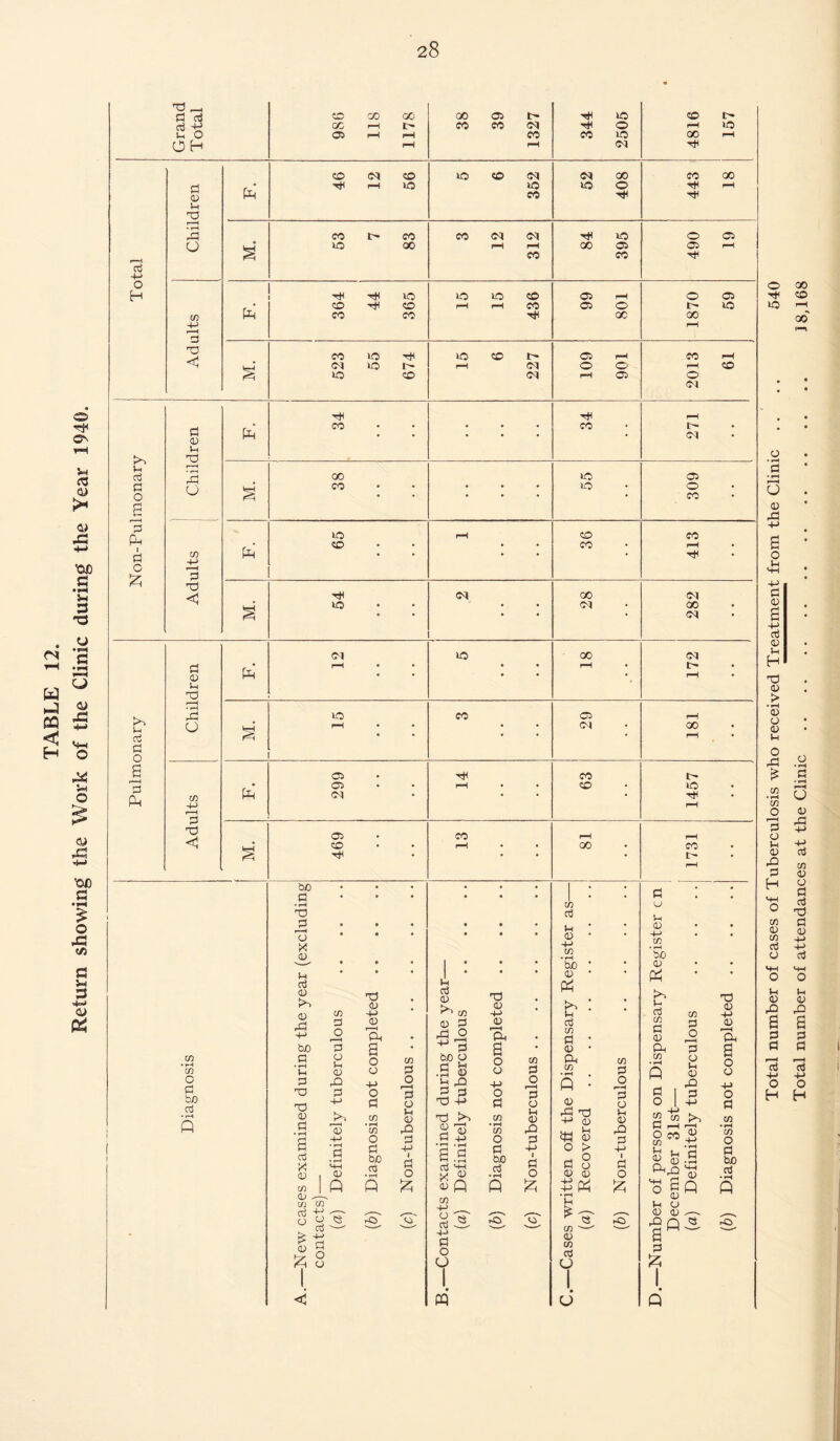 ft _ a 0 u G 4-> ft <M >> G CD (h ft ft • (M U r—4 oo MO 05 £ 0 § 3 pH g -4-> 0 r—H ft 3 ft * • • (M • G ft rH # • • • rH * t> • oj g 6 ' rH r-J Ph C/5 4-> ft <M • • * * HH rH • ft <! fe-H § • t- rH bo G • ♦ • • • • • • | : g : • • rH C/5 u ft G G X 0 • • • « • • • • M * 0 * 4-> C/5 0 4-5 C/5 • rH bo • • I * bo 1 0 U • • • • 0 • ft G 0 ft ft CD • Mi Oj 0 H (Z> ft 0 ft h : V-4 ft 0 0 C/5 +5 4-> t-H G c/5 4-5 ft 4-> 3 0 1 1 Ph • <D G ft £ 0 i—H Ph G C/5 G * s § 0 ft ft Ph bo G g • ^ G g 0 * Ph G g C/5 G • rH 0 M CD bo 0 Ph C/5 ft H ft 0 rH G ft 4-> 4-5 ft • ^ ft 4-> p ho oj • rH ft CD 4-> nO 4-> 0 O | 4-> K*-* C/5 M 0 TO ft C/5 u 0 ft ft 4-5 11 1 1h u 0 52 ft in ft G • rH CD • iH CO ,0 • rH C/5 ft ft Is! k 0 3 ^ft 0 • rH in fa oj X 0 I • rH G • iH HH G bO G 4-5 G * H *H S.S G bo G 4-5 1 G 0 > G 8 4-« G G bo G C/5 CD C/J c/5 ft ft £ s ft C/5 ft £ ft ft • rH H ft 0 So M 0 Q G 4-j --—*. ,-N x^ ^^ ^^ > OP X-v. 0 0 _ ^ G fe: h—1 J3, 4-> ,V5. C/5 '— 0 jO_ ft Q « S jo s g I G O I C/5 G I G 1 1 <d 1 • \ •