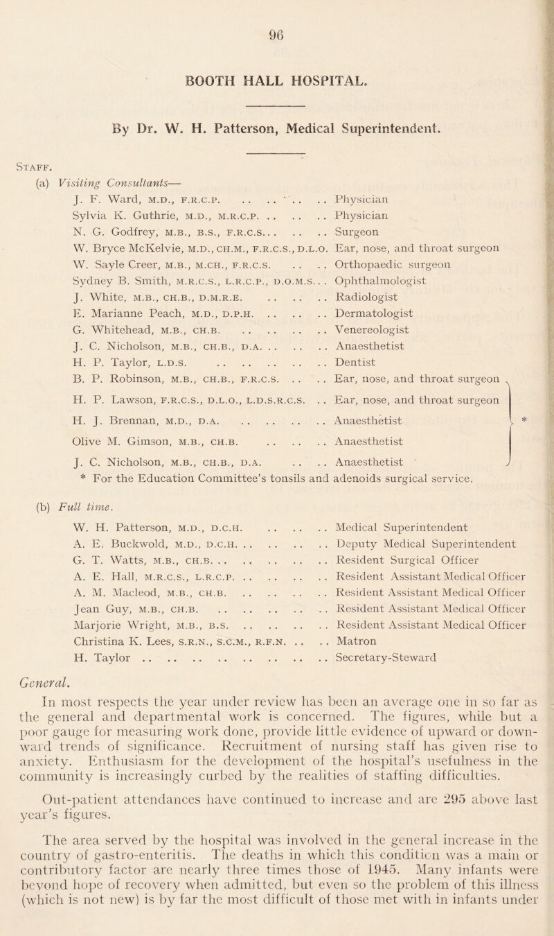 BOOTH HALL HOSPITAL. By Dr. W. H. Patterson, Medical Superintendent. Staff. (a) Visiting Consultants— J. F. Ward, m.d., f.r.c.p.' . . Sylvia K. Guthrie, m.d., m.r.c.p. N. G. Godfrey, m.b., b.s., f.r.c.s. W. Bryce McKelvie, m.d., ch.m., f.r.c.s., d.l.o. W. Sayle Creer, m.b., m.ch., f.r.c.s. Sydney B. Smith, m.r.c.s., l.r.c.p., d.o.m.s.. . J. White, M.B., CH.B., D.M.R.E. . E. Marianne Peach, m.d., d.p.h. G. Whitehead, m.b., ch.b.. J. C. Nicholson, m.b., ch.b., d.a. H. P. Taylor, l.d.s. . B. P. Robinson, m.b., ch.b., f.r.c.s. H. P. Lawson, f.r.c.s., d.l.o., l.d.s.r.c.s. . . Physician Physician Surgeon Ear, nose, and throat surgeon Orthopaedic surgeon Ophthalmol ogist Radiologist Dermatologist Venereologist Anaesthetist Dentist Ear, nose, and throat surgeon Ear, nose, and throat surgeon H. J. Brennan, m.d., d.a Anaesthetist Olive M. Gimson, m.b., ch.b. Anaesthetist J. C. Nicholson, m.b., ch.b., d.a. . . . . Anaesthetist J * For the Education Committee’s tonsils and adenoids surgical service. (b) Full time. W. H. Patterson, m.d., d.c.h. A. E. Buckwold, m.d., d.c.ii. G. T. Watts, m.b., ch.b. A. E. Hall, m.r.c.s., l.r.c.p. A. M. Macleod, m.b., ch.b. Jean Guy, m.b., ch.b. Marjorie Wright, m.b., b.s. Christina K. Lees, s.r.n., s.c.m., r.f.n. . . H. Taylor. Medical Superintendent Deputy Medical Superintendent Resident Surgical Officer Resident Assistant Medical Officer Resident Assistant Medical Officer Resident Assistant Medical Officer Resident Assistant Medical Officer Matron Secretary-Steward General. In most respects the year under review has been an average one in so far as the general and departmental work is concerned. The figures, while but a poor gauge for measuring work done, provide little evidence of upward or down¬ ward trends of significance. Recruitment of nursing staff has given rise to anxiety. Enthusiasm for the development of the hospital’s usefulness in the community is increasingly curbed by the realities of staffing difficulties. Out-patient attendances have continued to increase and are 295 above last year’s figures. The area served by the hospital was involved in the general increase in the country of gastro-enteritis. The deaths in which this condition was a main or contributory factor are nearly three times those of 1945. Many infants were beyond hope of recovery when admitted, but even so the problem of this illness (which is not new) is by far the most difficult of those met with in infants under