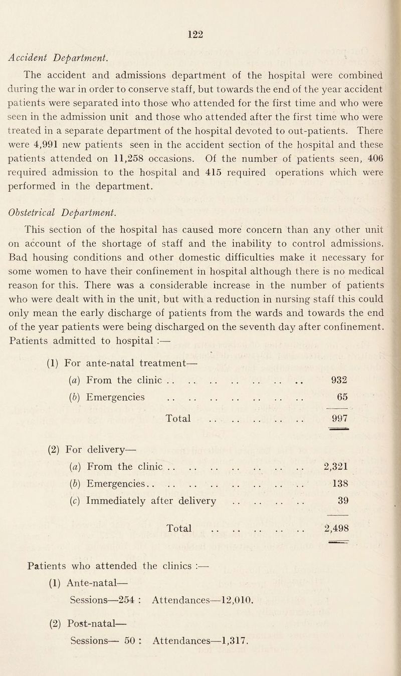 Accident Department. The accident and admissions department of the hospital were combined during the war in order to conserve staff, but towards the end of the year accident patients were separated into those who attended for the first time and who were seen in the admission unit and those who attended after the first time who were treated in a separate department of the hospital devoted to out-patients. There were 4,991 new patients seen in the accident section of the hospital and these patients attended on 11,258 occasions. Of the number of patients seen, 406 required admission to the hospital and 415 required operations which were performed in the department. Obstetrical Department. This section of the hospital has caused more concern than any other unit on account of the shortage of staff and the inability to control admissions. Bad housing conditions and other domestic difficulties make it necessary for some women to have their confinement in hospital although there is no medical reason for this. There was a considerable increase in the number of patients who were dealt with in the unit, but with a reduction in nursing staff this could only mean the early discharge of patients from the wards and towards the end of the year patients were being discharged on the seventh day after confinement. Patients admitted to hospital :— (1) For ante-natal treatment— (a) From the clinic. 932 (b) Emergencies . 65 Total . 997 (2) For delivery— (a) From the clinic. 2,321 (b) Emergencies. 138 (c) Immediately after delivery . 39 Total . 2,498 Patients who attended the clinics :— (1) Ante-natal— Sessions—-254 : Attendances—12,010. (2) Post-natal— Sessions— 50 : Attendances—1,317.
