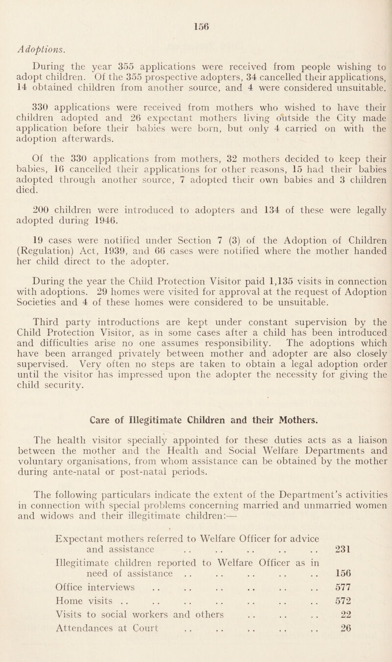 Adoptions. During the year 355 applications were received from people wishing to adopt children. Of the 355 prospective adopters, 34 cancelled their applications, 14 obtained children from another source, and 4 were considered unsuitable. 330 applications were received from mothers who wished to have their children adopted and 26 expectant mothers living outside the City made application before their babies were born, but only 4 carried on with the adoption afterwards. Of the 330 applications from mothers, 32 mothers decided to keep their babies, 16 cancelled their applications for other reasons, 15 had their babies adopted through another source, 7 adopted their own babies and 3 children died. 200 children were introduced to adopters and 134 of these were legally adopted during 1946. 19 cases were notified under Section 7 (3) of the Adoption of Children (Regulation) Act, 1939, and 66 cases were notified where the mother handed her child direct to the adopter. During the year the Child Protection Visitor paid 1,135 visits in connection with adoptions. 29 homes were visited for approval at the request of Adoption Societies and 4 of these homes were considered to be unsuitable. Third party introductions are kept under constant supervision by the Child Protection Visitor, as in some cases after a child has been introduced and difficulties arise no one assumes responsibility. The adoptions which have been arranged privately between mother and adopter are also closely supervised. Very often no steps are taken to obtain a legal adoption order until the visitor has impressed upon the adopter the necessity for giving the child security. Care of Illegitimate Children and their Mothers. The health visitor specially appointed for these duties acts as a liaison between the mother and the Health and Social Welfare Departments and voluntary organisations, from whom assistance can be obtained by the mother during ante-natal or post-natal periods. The following particulars indicate the extent of the Department’s activities in connection with special problems concerning married and unmarried women and widows and their illegitimate children:— Expectant mothers referred to Welfare Officer for advice and assistance • • •• • • •• 231 Illegitimate children reported to need of assistance Welfare Officer as in • • • • • • o • 156 Office interviews • • « • • • •• 577 Horne visits . . • • •• •• •• 572 Visits to social workers and others 22 Attendances at Court t • * t t? •• 26