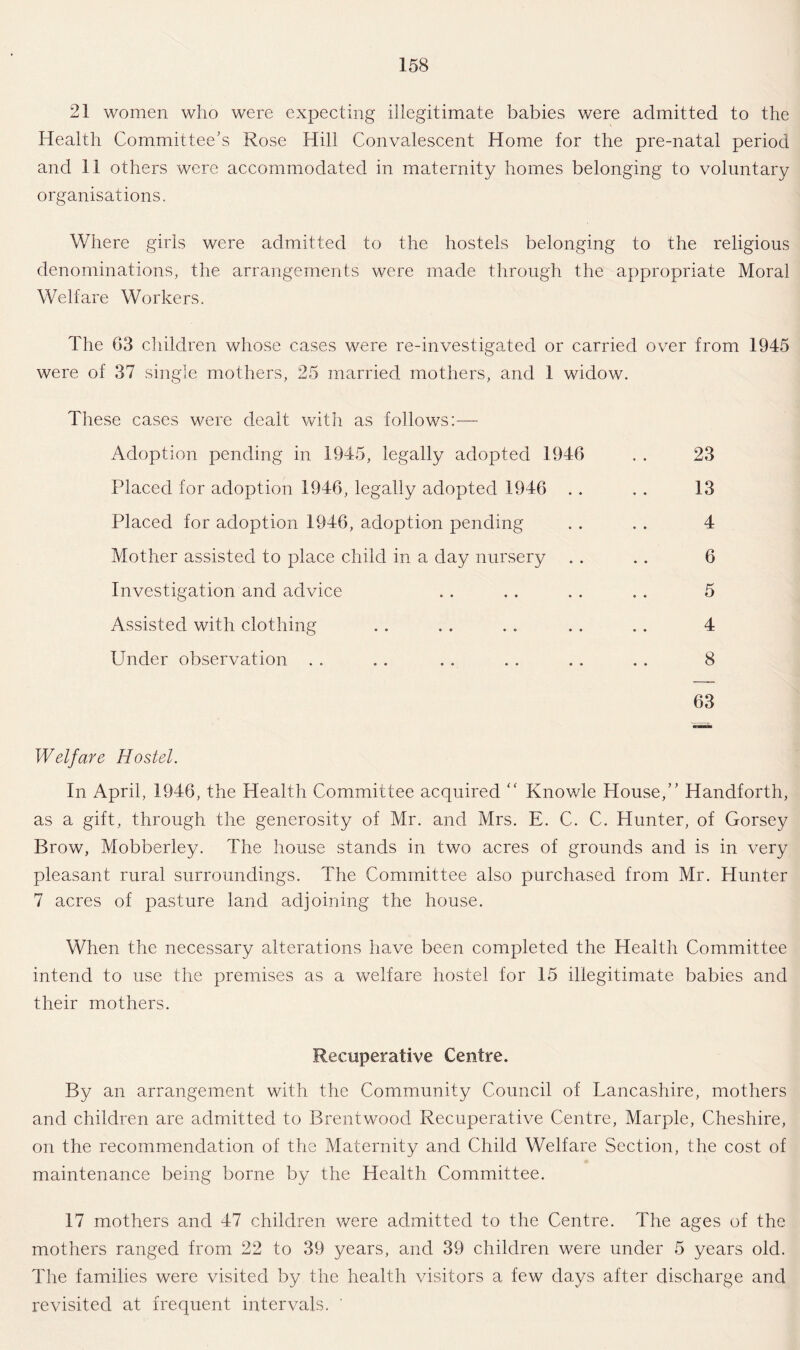 21 women who were expecting illegitimate babies were admitted to the Health Committee's Rose Hill Convalescent Home for the pre-natal period and 11 others were accommodated in maternity homes belonging to voluntary organisations. Where girls were admitted to the hostels belonging to the religious denominations, the arrangements were made through the appropriate Moral Welfare Workers. The 03 children whose cases were re-investigated or carried over from 1945 were of 37 single mothers, 25 married mothers, and 1 widow. These cases were dealt with as follows:— Adoption pending in 1945, legally adopted 1946 Placed for adoption 1946, legally adopted 1946 . . Placed for adoption 1946, adoption pending Mother assisted to place child in a day nursery Investigation and advice Assisted with clothing Under observation 23 13 4 6 5 4 8 63 Welfare Hostel. In April, 1946, the Health Committee acquired “ Knowle House, Handforth, as a gift, through the generosity of Mr. and Mrs. E. C. C. Hunter, of Gorsey Brow, Mobberley. The house stands in two acres of grounds and is in very pleasant rural surroundings. The Committee also purchased from Mr. Hunter 7 acres of pasture land adjoining the house. When the necessary alterations have been completed the Health Committee intend to use the premises as a welfare hostel for 15 illegitimate babies and their mothers. Recuperative Centre. By an arrangement with the Community Council of Lancashire, mothers and children are admitted to Brentwood Recuperative Centre, Marple, Cheshire, on the recommendation of the Maternity and Child Welfare Section, the cost of maintenance being borne by the Health Committee. 17 mothers and 47 children were admitted to the Centre. The ages of the mothers ranged from 22 to 39 years, and 39 children were under 5 years old. The families were visited by the health visitors a few days after discharge and revisited at frequent intervals.