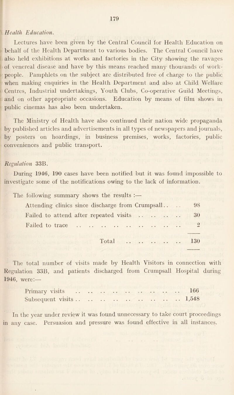 Health Education. Lectures have been given by the Central Council for Health Education on behalf of the Health Department to various bodies. The Central Council have also held exhibitions at works and factories in the City showing the ravages of venereal disease and have by this means reached many thousands of work¬ people. Pamphlets on the subject are distributed free of charge to the public when making enquiries in the Health Department and also at Child Welfare Centres, Industrial undertakings, Youth Clubs, Co-operative Guild Meetings, and on other appropriate occasions. Education by means of film shows in public cinemas has also been undertaken. The Ministry of Health have also continued their nation wide propaganda by published articles and advertisements in all types of newspapers and journals, by posters on hoardings, in business premises, works, factories, public conveniences and public transport. Regulation 33B. During 1946, 190 cases have been notified but it was found impossible to investigate some of the notifications owing to the lack of information. The following summary shows the results :—• Attending clinics since discharge from Crumpsall. . Failed to attend after repeated visits . Failed to trace . Total . 130 98 30 9 The total number of visits made by Health Visitors in connection with Regulation 33B, and patients discharged from Crumpsall Hospital during 1946, were:— Primary visits . .. 166 Subsequent visits.1,548 In the year under review it was found unnecessary to take court proceedings in any case. Persuasion and pressure was found effective in all instances.