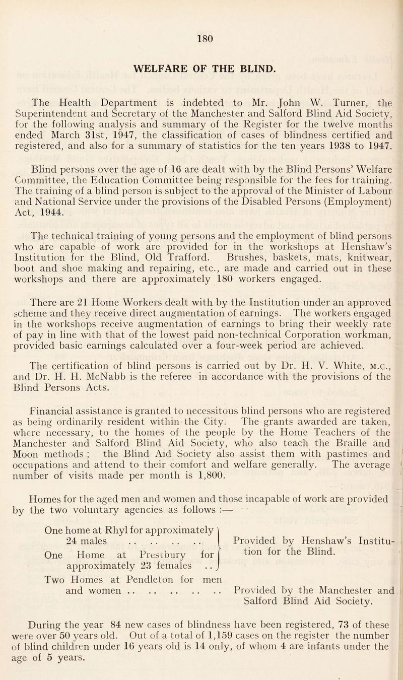 WELFARE OF THE BLIND. The Health Department is indebted to Mr. John W. Turner, the Superintendent and Secretary of the Manchester and Salford Blind Aid Society, for the following analysis and summary of the Register for the twelve months ended March 31st, 1947, the classification of cases of blindness certified and registered, and also for a summary of statistics for the ten years 1938 to 1947. Blind persons over the age of 16 are dealt with by the Blind Persons’ Welfare Committee, the Education Committee being responsible for the fees for training. The training of a blind person is subject to the approval of the Minister of Labour and National Service under the provisions of the Disabled Persons (Employment) Act, 1944. The technical training of young persons and the employment of blind persons who are capable of work are provided for in the workshops at Henshaw’s Institution for the Blind, Old Trafford. Brushes, baskets, mats, knitwear, boot and shoe making and repairing, etc., are made and carried out in these workshops and there are approximately 180 workers engaged. There are 21 Home Workers dealt with by the Institution under an approved scheme and they receive direct augmentation of earnings. The workers engaged in the workshops receive augmentation of earnings to bring their weekly rate of p)ay in line with that of the lowest paid non-technical Corporation workman, provided basic earnings calculated over a four-week period are achieved. The certification of blind persons is carried out by Dr. H. V. White, m.c., and Dr. H. H. McNabb is the referee in accordance with the provisions of the Blind Persons Acts. Einancial assistance is granted to necessitous blind persons who are registered as being ordinarily resident within the City. The grants awarded are taken, where necessary, to the homes of the people by the Home Teachers of the Manchester and Salford Blind Aid Society, who also teach the Braille and Moon methods ; the Blind Aid Society also assist them with pastimes and occupations and attend to their comfort and welfare generally. The average number of visits made per month is 1,800. Homes for the aged men and women and those incapable of work are provided by the two voluntary agencies as follows :— One home at Rhyl for approximately 24 males . One Home at Presibury for | approximately 23 females .. J Two Homes at Pendleton for men and women. Provided by Henshaw’s Institu¬ tion for the Blind. Provided by the Manchester and Salford Blind Aid Society. During the year 84 new cases of blindness have been registered, 73 of these were over 50 years old. Out of a total of 1,159 cases on the register the number of blind children under 16 years old is 14 only, of whom 4 are infants under the age of 5 years.