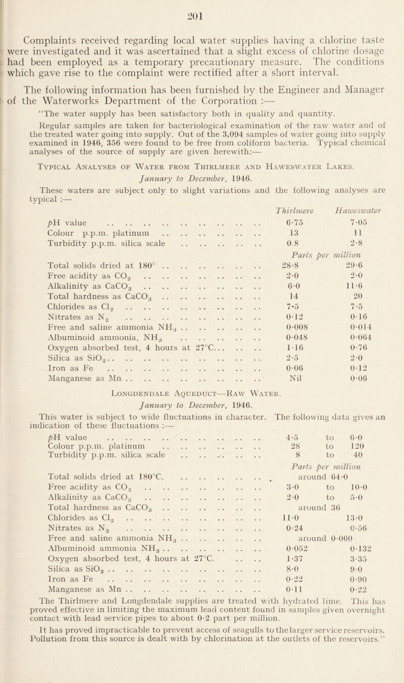 Complaints received regarding local water supplies having a chlorine taste were investigated and it was ascertained that a slight excess of chlorine dosage had been employed as a temporary precautionary measure. The conditions which gave rise to the complaint were rectified after a short interval. The following information has been furnished by the Engineer and Manager of the Waterworks Department of the Corporation :— “The water supply has been satisfactory both in quality and quantity. Regular samples are taken for bacteriological examination of the raw water and of the treated water going into supply. Out of the 3,094 samples of water going into supply examined in 1946, 356 were found to be free from coliform bacteria. Typical chemical analyses of the source of supply are given herewith:— Typical Analyses of Water from Thirlmere and Haweswater Lakes. January to December, 1946. These waters are subject only to slight variations and the following analyses are typical Thirlmere Haweswater pH value . 6-75 7-05 Colour p.p.m. platinum . 13 11 Turbidity p.p.m. silica scale . 0.8 2-8 Parts per million Total solids dried at 180°. 28-8 29-6 Free acidity as C02 2-0 2-0 Alkalinity as CaC03 . 6-0 11-6 Total hardness as CaCOs. 14 20 Chlorides as Cl2 . 7*5 7-5 Nitrates as N2 . 0-12 0-16 Free and saline ammonia NH3 . . . . 0-008 0-014 Albuminoid ammonia, NH3 . 0-048 0-064 Oxygen absorbed test, 4 hours at 27°C. 1-16 0-76 Silica as Si02. 2-5 2-0 Iron as Fe . 0-06 0-12 Manganese as Mn. Nil 0-08 Longdendale Aqueduct—Raw Water. January to December, 1946. This water is subject to wide fluctuations in character. The following data gives an indication of these fluctuations :—- pH value . 4-5 to 6-0 Colour p.p.m. platinum . 28 to 120 Turbidity p.p.m. silica scale . 8 to 40 Parts per million Total solids dried at 180°C. . around 64-0 % Free acidity as C02 . 3-0 to 10-0 Alkalinity as CaC03 . 2-0 to 5-0 Total hardness as CaC03 . .. around 36 Chlorides as Cl2 . 11-0 13-0 Nitrates as N2 . 0-24 0-56 Free and saline ammonia NH3. around 0-060 Albuminoid ammonia NHS. 0-052 0-132 Oxygen absorbed test, 4 hours at 27°C. .. .. 1-37 3-35 Silica as Si02 . 8-0 9-0 Iron as Fe . 0-22 0-90 Manganese as Mn. 0-11 0-22 The Thirlmere and Longdendale supplies are treated with hydrated lime. This has proved effective in limiting the maximum lead content found in samples given overnight contact with lead service pipes to about 0-2 part per million. It has proved impracticable to prevent access of seagulls to the larger service reservoirs. Pollution from this source is dealt with by chlorination at the outlets of the reservoirs.”