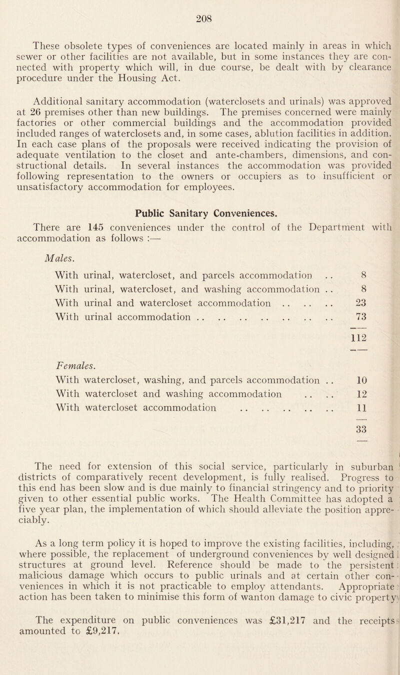 These obsolete types of conveniences are located mainly in areas in which sewer or other facilities are not available, but in some instances they are con¬ nected with property which will, in due course, be dealt with by clearance procedure under the Housing Act. Additional sanitary accommodation (waterclosets and urinals) was approved at 26 premises other than new buildings. The premises concerned were mainly factories or other commercial buildings and the accommodation provided included ranges of waterclosets and, in some cases, ablution facilities in addition. In each case plans of the proposals were received indicating the provision of adequate ventilation to the closet and ante-chambers, dimensions, and con¬ structional details. In several instances the accommodation was provided following representation to the owners or occupiers as to insufficient or unsatisfactory accommodation for employees. Public Sanitary Conveniences. There are 145 conveniences under the control of the Department with accommodation as follows :— Males. With urinal, watercloset, and parcels accommodation . . 8 With urinal, watercloset, and washing accommodation . . 8 With urinal and watercloset accommodation . . . . .. 23 With urinal accommodation. 73 112 Females. With watercloset, washing, and parcels accommodation . . 10 With watercloset and washing accommodation . . . . 12 With watercloset accommodation . 11 33 The need for extension of this social service, particularly in suburban districts of comparatively recent development, is fully realised. Progress to this end has been slow and is due mainly to financial stringency and to priority given to other essential public works. The Health Committee has adopted a five year plan, the implementation of which should alleviate the position appre¬ ciably. As a long term policy it is hoped to improve the existing facilities, including, where possible, the replacement of underground conveniences by well designed structures at ground level. Reference should be made to the persistent malicious damage which occurs to public urinals and at certain other con¬ veniences in which it is not practicable to employ attendants. Appropriate action has been taken to minimise this form of wanton damage to civic property The expenditure on public conveniences was £31,217 and the receipts amounted to £9,217,