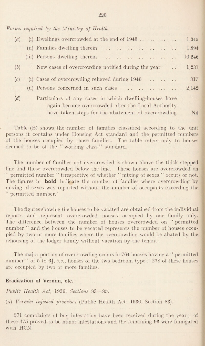 Forms required by the Ministry of Health. (ia) (i) Dwellings overcrov/ded at the end of 1946 . 1,345 (ii) Families dwelling therein . 1,894 (iii) Persons dwelling therein . 10,246 (b) New cases of overcrowding notified during the year . . 1,231 (c) (i) Cases of overcrowding relieved during 1946 317 (ii) Persons concerned in such cases . 2,142 (d) Particulars of any cases in which dwelling-houses have again become overcrowded after the Local Authority have taken steps for the abatement of overcrowding Nil Table (B) shows the number of families classified according to the unit persons it contains under Housing Act standard and the permitted numbers of the houses occupied by those families. The table refers only to houses deemed to be of the “ working class ” standard. The number of families not overcrowded is shown above the thick stepped line and those overcrowded below the line. These houses are overcrowded on “ permitted number ” irrespective of whether “ mixing of sexes ” occurs or not. The figures in bold indicate the number of families where overcrowding by mixing of sexes was reported without the number of occupants exceeding the “ permitted number/’ The figures showing the houses to be vacated are obtained from the individual reports and represent overcrowded houses occupied by one family only. The difference between the number of houses overcrowded on “ permitted number ” and the houses to be vacated represents the number of houses occu¬ pied by two or more families where the overcrowding would be abated by the rehousing of the lodger family without vacation by the tenant. The major portion of overcrowding occurs in 764 houses having a “ permitted number of 5 to 6-}, i.e., houses of the two bedroom type ; 278 of these houses are occupied by two or more families. Eradication of Vermin, etc. Public Health Act, 1936, Sections 83—85. (a) Vermin infested premises (Public Health Act, 1936, Section 83). 571 complaints of bug infestation have been received during the year ; of these 475 proved to be minor infestations and the remaining 96 were fumigated with HCN,