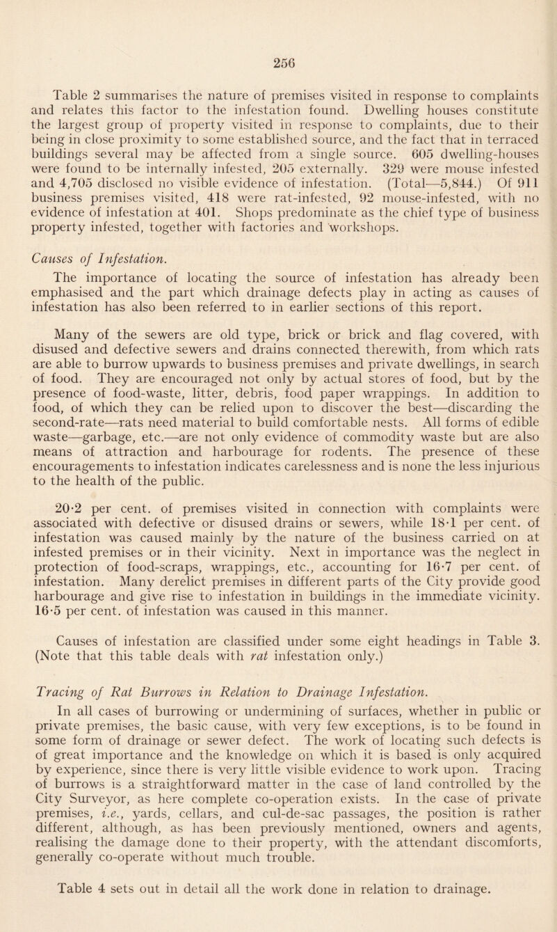 Table 2 summarises the nature of premises visited in response to complaints and relates this factor to the infestation found. Dwelling houses constitute the largest group of property visited in response to complaints, due to their being in close proximity to some established source, and the fact that in terraced buildings several may be affected from a single source. 605 dwelling-houses were found to be internally infested, 205 externally. 329 were mouse infested and 4,705 disclosed no visible evidence of infestation. (Total—5,844.) Of 911 business premises visited, 418 were rat-infested, 92 mouse-infested, with no evidence of infestation at 401. Shops predominate as the chief type of business property infested, together with factories and workshops. Causes of Infestation. The importance of locating the source of infestation has already been emphasised and the part which drainage defects play in acting as causes of infestation has also been referred to in earlier sections of this report. Many of the sewers are old type, brick or brick and flag covered, with disused and defective sewers and drains connected therewith, from which rats are able to burrow upwards to business premises and private dwellings, in search of food. They are encouraged not only by actual stores of food, but by the presence of food-waste, litter, debris, food paper wrappings. In addition to food, of which they can be relied upon to discover the best—discarding the second-rate—rats need material to build comfortable nests. All forms of edible waste—garbage, etc.—are not only evidence of commodity waste but are also means of attraction and harbourage for rodents. The presence of these encouragements to infestation indicates carelessness and is none the less injurious to the health of the public. 20-2 per cent, of premises visited in connection with complaints were associated with defective or disused drains or sewers, while 18T per cent, of infestation was caused mainly by the nature of the business carried on at infested premises or in their vicinity. Next in importance was the neglect in protection of food-scraps, wrappings, etc., accounting for 16-7 per cent, of infestation. Many derelict premises in different parts of the City provide good harbourage and give rise to infestation in buildings in the immediate vicinity. 16-5 per cent, of infestation was caused in this manner. Causes of infestation are classified under some eight headings in Table 3. (Note that this table deals with rat infestation only.) Tracing of Rat Burrows in Relation to Drainage Infestation. In all cases of burrowing or undermining of surfaces, whether in public or private premises, the basic cause, with very few exceptions, is to be found in some form of drainage or sewer defect. The work of locating such defects is of great importance and the knowledge on which it is based is only acquired by experience, since there is very little visible evidence to work upon. Tracing of burrows is a straightforward matter in the case of land controlled by the City Surveyor, as here complete co-operation exists. In the case of private premises, i.e., yards, cellars, and cul-de-sac passages, the position is rather different, although, as has been previous^/ mentioned, owners and agents, realising the damage done to their property, with the attendant discomforts, generally co-operate without much trouble. Table 4 sets out in detail all the work done in relation to drainage.