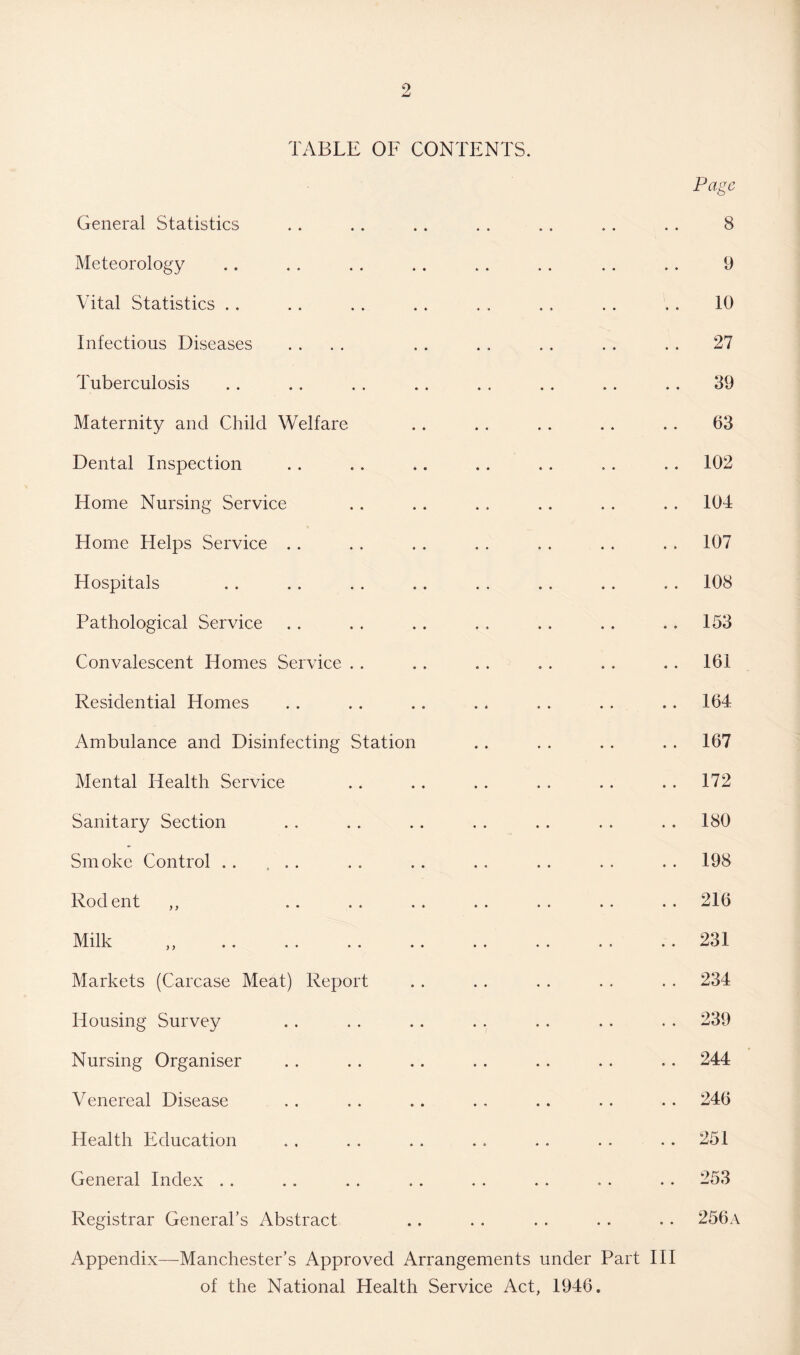 9. TABLE OF CONTENTS. Page General Statistics .. .. .. .. .. .. .. 8 Meteorology . . . . . . .. . . . . . . .. 9 Vital Statistics . . . . . . . . . . . . . . . . 10 Infectious Diseases .... . . . . . . . . . . 27 Tuberculosis .. .. . . . . . . . . . . .. 39 Maternity and Child Welfare .. . . . . . . . . 63 Dental Inspection .. .. .. .. .. .. .. 102 Home Nursing Service . . . . . . . . . . . . 104 Home Helps Service .. .. .. . . . . .. .. 107 Hospitals . . . . . . . . . . . . . . . . 108 Pathological Service . . . . . . . . . . . . 153 Convalescent Homes Service . . .. . . .. . . .. 161 Residential Homes .. .. .. .. . . .. .. 164 Ambulance and Disinfecting Station .. . . . . . . 167 Mental Health Service .. .. .. .. .. .. 172 Sanitary Section .. .. .. .. .. .. . . 180 Smoke Control . . ... . . . . . . . . . . . . 198 Rodent ,, . . . . . . . . . . . . . . 216 Milk „ .231 Markets (Carcase Meat) Report .. .. .. . . . . 234 Housing Survey . . . . .. . . . . . . . . 239 Nursing Organiser . . .. .. . . .. . . .. 244 Venereal Disease .. .. .. ., .. .. .. 246 Health Education .. . . . . . . .. . . 251 General Index . . . . .. .. . . . . .. . . 253 Registrar General’s Abstract . . . . . . . . . . 256a Appendix—Manchester’s Approved Arrangements under Part III of the National Health Service Act, 1946.