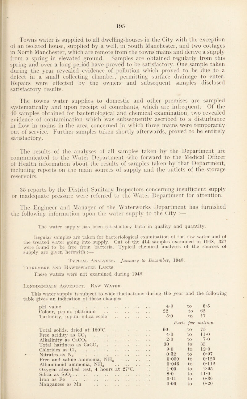 Towns water is supplied to all dwelling-houses in the City with the exception of an isolated house, supplied by a well, in South Manchester, and two cottages in North Manchester, which are remote from the towns mains and derive a supply from a spring in elevated ground. Samples are obtained regularly from this spring and over a long period have proved to be satisfactory. One sample taken during the year revealed evidence of pollution which proved to be due to a defect in a small collecting chamber, permitting surface drainage to enter. Repairs were effected by the owners and subsequent samples disclosed satisfactory results. The towns water supplies to domestic and other premises are sampled systematically and upon receipt of complaints, which are infrequent. Of the 40 samples obtained for bacteriological and chemical examination, two revealed evidence of contamination which was subsequently ascribed to a disturbance in flow in mains in the area concerned in which three mains were temporarily out of service. Further samples taken shortly afterwards, proved to be entirely satisfactory. The results of the analyses of all samples taken by the Department are communicated to the Water Department who forward to the Medical Officer of Health information about the results of samples taken by that Department, including reports on the main sources of supply and the outlets of the storage reservoirs. 35 reports by the District Sanitary Inspectors concerning insufficient supply or inadequate pressure were referred to the Water Department for attention. The Engineer and Manager of the Waterworks Department has furnished the following information upon the water supply to the City :— The water supply has been satisfactory both in quality and quantity. Regular samples are taken for bacteriological examination of the raw water and of the treated water going into supply. Out of the 414 samples examined in 1948, 327 were found to be free from bacteria. Typical chemical analyses of the sources of supply are given herewith :— Typical Analyses. January to December, 1948. Thirlmere and Hawes water Lakes. These waters were not examined during 1948. Longdendale Aqueduct. Raw Water. This water supply is subject to wide fluctuations during the year and the following table gives an indication of these changes pH value . 4-0 to 6-5 Colour, p.p.m. platinum .. 22 to 62 Turbidity, p.p.m. silica scale . 5-0 to 17 Parts per million Total solids, dried at 180 C. 60 to 75 Free acidity as C02 . 4-0 to 11-0 Alkalinity as CaC03 . 2-0 to 7-0 Total hardness as CaC03 . 30 to 35 Chlorides as Cl2 . 9-0 to 12-0 Nitrates as N2 . 0-32 to 0-97 Free and saline ammonia, NH3 . 0-050 to 0-125 Albuminoid ammonia, NFI3 . 0-046 to 0-112 Oxygen absorbed test, 4 hours at 27UC. 1-00 to 2-95 Silica as Si02. 8-0 to 11-0 Iron as Fe . 0-11 to 0-36 Manganese as Mn . 006 to 0-20
