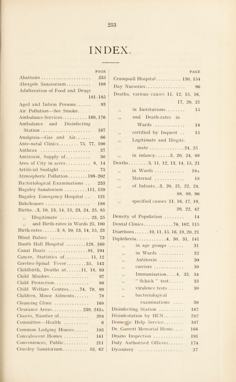 INDEX. PAGE Abattoirs. 235 Abergele Sanatorium. 108 Adulteration of Food and Drugs 181-185 Aged and Infirm Persons. 93 Air Pollution—See Smoke. Ambulance Services.169, 176 Ambulance and Disinfecting Station. 167 Analgesia—Gas and Air. 66 Ante-natal Clinics. 75, 77, 100 Anthrax . 37 Antitoxin, Supply of. 30 Area of City in acres. 8, 14 Artificial Sunlight. 75 Atmospheric Pollution.198-202 Bacteriological Examinations . . 233 Baguley Sanatorium.Ill, 159 Baguley Emergency Hospital . . 121 Bakehouses. 188 Births. .3, 10, 13, 14, 15, 23, 24, 25, 85 ,, Illegitimate .23, 25 ,, and Birth-rates in Wards 25, 100 Birth-rates.3, 8, 10, 13, 14, 15, 23 Blind Babies . 73 Booth Hall Hospital .128, 160 Canal Boats .91, 194 Cancer, Statistics of. 11, 12 Cerebro-Spinal Fever.35, 143 Childbirth, Deaths at.11, 18, 69 Child Minders. 97 Child Protection. 80 Child Welfare Centres.74, 79, 99 Children, Minor Ailments. 78 Cleansing Clinic. 168 Clearance Areas. 239, 243a Closets, Number of. 204 Committee—Health . 6 Common Lodging Houses. 193 Convalescent Homes. 161 Conveniences, Public. 211 Crossley Sanatorium. 53, 62 PAGE Crumpsall Hospital.130, 154 Day Nurseries. 96 Deaths, various causes 11, 12, 15, 16, 17, 20, 21 ,, in Institutions. 15 ,, and Death-rates in Wards . 14 ,, certified by Inquest . . 15 ,, Legitimate and Illegiti¬ mate .24, 25 ,, in infancy.3, 20, 24, 88 Deaths.3, 11, 12, 13, 14, 15, 21 ,, in Wards. 18a ,, Maternal . 18 ,, of Infants.,3, 20, 21, 22, 24, 88, 89, 90 ,, specified causes 11, 16, 17, 19, 20, 22, 42 Density of Population . 14 Dental Clinics. .76, 102, 115 Diarrhoea .. 10, 11, 15, 16, 19, 20, 21 Diphtheria.4, 30, 31, 141 » > in age groups . 31 y y in Wards. 32 y y Antitoxin. 30 y y carriers. 30 y y Immunisation. . -.4, 33, 34 y y “ Schick ” test. 33 y y virulence tests . 30 y y bacteriological examinations . • . • 30 Disinfecting Station . 167 Disinfestation by HCN. . . 242 Domestic Help Service. . . 107 Dr. Garrett Memorial Home. . . • 166 Drains Inspection. 191 Duly Authorised Officers. 174 Dysentery 37