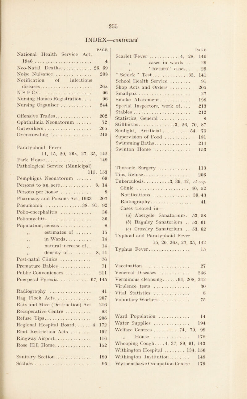 National Health Service Act, 1946 .. Neo-Natal Deaths. Noise Nuisance . Notification of infectious diseases. N.S.P.C.C. .. Nursing Homes Registration.... Nursing Organiser. Offensive Trades. Ophthalmia Neonatorum. Outworkers. Overcrowding .. Paratyphoid Fever 11, 15, 20, 26a, 27, 35, 142 Park House. 149 Pathological Service (Municipal) 115, 153 Pemphigus Neonatorum . 69 Persons to an acre. 8, 14 Persons per house. 8 Pharmacy and Poisons Act, 1933 207 Pneumonia .38, 91, 92 Polio-encephalitis . 36 Poliomyelitis . 36 Population, census. 8 ,, estimates of . 15 ,, in Wards. 14 ,, natural increase of. . 14 ,, density of. 8, 14 Post-natal Clinics . 76 Premature Babies. 71 Public Conveniences. 211 Puerperal Pyrexia.67, 145 Radiography . 41 Rag Flock Acts. 207 Rats and Mice (Destruction) Act 216 Recuperative Centre. 83 Refuse Tips. 206 Regional Hospital Board. 4, 172 Rent Restriction Acts . 192 Ringway Airport. 116 Rose Hill Home. 152 Sanitary Section. 180 Scabies. 95 PAGE Scarlet Fever.4, 28, 140 ,, cases in wards . . 29 ,, “Return” cases. . 29 “ Schick ” Test. .33, 141 School Health Service . 91 Shop Acts and Orders. 205 Smallpox. 27 Smoke Abatement. 198 Special Inspectors, work of. . . . 213 Stables. 212 Statistics, General. 8 Stillbirths.3, 26, 70, 87 Sunlight, Artificial.54, 75 Supervision of Food. 181 Swimming Baths. 214 Swinton Home . 153 Thoracic Surgery . 113 Tips, Refuse. 206 Tuberculosis.3, 39, 42, et seq. Clinic . 40, 52 Notifications . 39, 43 Radiography. 41 Cases treated in— (a) Abergele Sanatorium. . 53, 58 (b) Baguley Sanatorium . . 53, 61 (c) Crossley Sanatorium . . 53, 62 Typhoid and Paratyphoid Fever 15, 20, 26a, 27, 35, 142 Typhus Fever. 15 Vaccination . 27 Venereal Diseases . 246 Verminous cleansing.94, 20S, 242 Virulence tests . 30 Vital Statistics . 8 Voluntary Workers. 75 Ward Population . 14 Water Supplies . 194 Welfare Centres.74, 79, 99 ,, House . 178 Whooping Cough. . . .4, 37, 89, 91, 143 Withington Hospital.134, 156 Withington Institution. 148 Wvthenshawe Occupation Centre 179 INDEX—continued PAGE 4 26, 69 208 26a 96 96 244 202 72 205 240