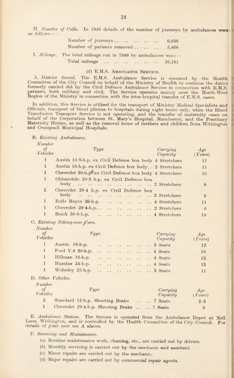 H. Number of Calls. In 1946 details of the number of journeys by ambulances were i (»' as follows :—- Number of journeys. 6,036 Number of patients removed. 5,866 I. Mileage. The total mileage run in 1946 by ambulances was: — Total mileage . 26,161 (d) E.M.S. Ambulance Service. A. District Served. The E.M.S. Ambulance Service is operated by the Health Committee of the City Council on behalf of the Ministry of Health to continue the duties i formerly carried out by the Civil Defence Ambulance Service in connection with E.M.S. i'i patients, both military and civil. The Service operates mainly over the North-West Region of the Ministry in connection with the inter-hospital transfer of E.M.S. cases. In addition, this Service is utilised for the transport of Ministry Medical Specialists and ! Officials, transport of blood plasma to hospitals during night hours only, when the Blood f Transfusion transport Service is not operating, and the transfer of maternity cases on r behalf of the Corporation between St. Mary’s Hospital, Manchester, and the Prestbury y Maternity Homes, as well as the removal home of mothers and children from Withington and Crumpsall Municipal Hospitals. B. Existing Ambulances. Number of Type Carrying Age V ehicles Capacity (Years) 1 Austin 15-9-h.p. ex Civil Defence box body 4 Stretchers 11 1 Austin 18-h.p. ex Civil Defence box body. . 2 Stretchers 11 1 Chevrolet 30-h.p. ex Civil Defence box body 4 Stretchers 10 1 Olclsmobile 28-3 h.p. ex Civil Defence box body . 2 Stretchers 9 1 Chevrolet 29-4 h.p. ex Civil Defence box body . 2 Stretchers 9 1 Rolls Royce 30-h.p. 4 Stretchers 11 1 Chevrolet 29-4-h.p. 2 Stretchers 6 1 Buick 30-6-h.p. 4 Stretchers 10 Existing Sitting-case /Jars. Number of Type Carrying Age Vehicles Capacity (Years) 1 Austin 16-h.p. . 12 1 Ford V.8 30-h.p. 10 1 Hillman 16-h.p. 13 1 Humber 24-b.p. 13 1 Wolseley 25-h.p. 11 D. Other Vehicles. Number °f Type Carrying Age Vehicles Capacity (Years) 2 Standard 12-h.p. Shooting Brake . . . . 7 Seats 2-3 1 Chevrolet 29-4-h.p. Shooting Brake . . . . 7 Seats 9 E. Ambulance Station. The Service is operated from the Ambulance Depot at Nell Lane, Withington, and is controlled by the Health Committee of the City Council. For details of joint user see A above. F. Servicing and Maintenance. (a) Routine maintenance work, cleaning, etc., are carried out by drivers. (b) Monthly servicing is carried out by the mechanic and assistant. (c) Minor repairs are carried out by the mechanic. (d) Major repairs are carried out by commercial repair agents.