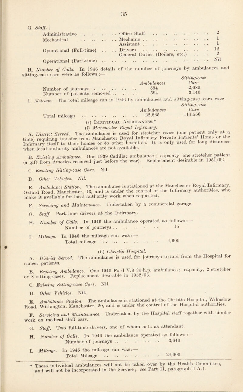 G. Staff, j Administrative . . Mechanical Operational (Full-time) Operational (Part-time) Office Staff .. Mechanic. Assistant.. Drivers . General Duties (Boilers, etc.) 2 1 1 12 2 Nil H. Number of Calls. In 1946 details of the number of journeys by ambulances and sitting-case cars were as follows :— Sitting-case Ambulances Cars Number of journeys. 594 2,080 Number of patients removed. 594 3,140 I. Mileage. The total mileage run in 1946 by ambulances and sitting-case cars was: Sitting-case Ambulances Cars Total mileage . 22,865 114,566 (e) Individual Ambulances.* (i) Manchester Royal Infirmary. A. District Served. The ambulance is used for stretcher cases (one patient only at a time) requiring transfer from Manchester Royal Infirmary Private Patients’ Home or the Infirmary itself to their homes or -to other hospitals. It is only used for long distances when local authority ambulances are not available. B. Existing Ambulance. One 1939 Cadillac ambulance; capacity one stretcher patient (a gift from America received just before the war). Replacement desirable in 1951/5w. C. Existing Sitting-case Cars. Nil. D. Other Vehicles. Nil. E. Ambulance Station. The ambulance is stationed at the Manchester Royal Infirmary, Oxford Road, Manchester, 13, and is under the control of the Infirmary authorities, who make it available for local authority work when requested. F. Servicing and Maintenance. Undertaken by a commercial garage. G. Staff. Part-time drivers at the Infirmary. H. Number of Calls. In 1946 the ambulance operated as follows :— Number of journeys. 15 I. Mileage. In 1946 the mileage run was :— Total mileage . 1,600 (ii) Christie Hospital. A. District Served. The ambulance is used for journeys to and from the Hospital for cancer patients. B. Existing Ambulance. One 1940 Ford V.8 30-h.p. ambulance; capacity, 2 stretcher or 8 sitting-cases. Replacement desirable in 1952/o3. C. Existing Sitting-case Cars. Nil. D. Other Vehicles. Nil. E Ambulance Station. The ambulance is stationed at the Christie Hospital, Wilmslow Road, Withmgton, Manchester, 20, and is under the control of the Hospital authorities. F. Servicing and Maintenance. Undertaken by He Hospital staff together with similar work on medical staff cars. G. Staff. Two full-time drivers, one of whom acts as attendant. H. Number of Calls. In 1946 the ambulance operated as follows:— Number of journeys. 3,640 I. Mileage. In 1946 the mileage run was:— Total Mileage .. 24,000 * These individual ambulances will not be taken over by the Health Committee, and will not be incorporated in the Service ; see Part IE, paragraph l.A.l,