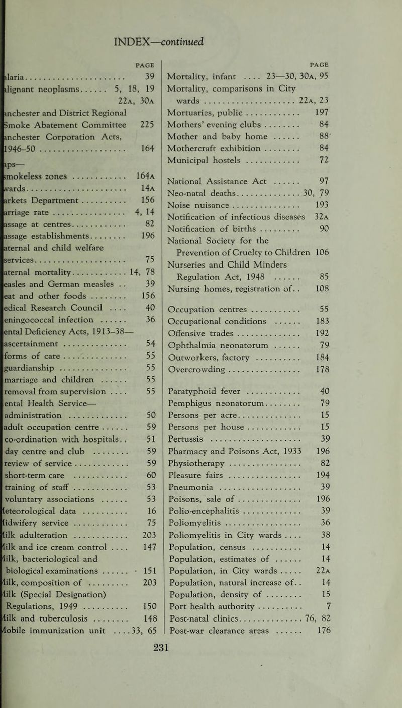 INDEX—continued PAGE tlaria. 39 ilignant neoplasms. 5, 18, 19 22a, 30a tnchester and District Regional Smoke Abatement Committee 225 mchester Corporation Acts, 1946-50 . 164 tps— smokeless zones . 164a vards. 14a arkets Department. 156 arriage rate. 4, 14 assage at centres. 82 assage establishments. 196 aternal and child welfare services. 75 aternal mortality.14, 78 easles and German measles .. 39 eat and other foods. 156 edical Research Council .... 40 eningococcal infection . 36 ental Deficiency Acts, 1913-38— ascertainment. 54 forms of care. 55 guardianship. 55 marriage and children . 55 removal from supervision .... 55 ental Health Service— administration . 50 adult occupation centre. 59 co-ordination with hospitals. . 51 day centre and club . 59 review of service. 59 short-term care . 60 training of staff. 53 voluntary associations . 53 leteorological data . 16 lidwifery service. 75 lilk adulteration . 203 lilk and ice cream control .... 147 lilk, bacteriological and biological examinations. • 151 lilk, composition of . 203 [ilk (Special Designation) Regulations, 1949 . 150 lilk and tuberculosis . 148 Mobile immunization unit ....33, 65 PAGE Mortality, infant .... 23—30, 30a, 95 Mortality', comparisons in City wards.22a, 23 Mortuaries, public. 197 Mothers’ evening clubs. 84 Mother and baby home . 88 Mothercraft exhibition. 84 Municipal hostels . 72 National Assistance Act . 97 Neo-natal deaths.30, 79 Noise nuisance. 193 Notification of infectious diseases 32a Notification of births. 90 National Society for the Prevention of Cruelty to Children 106 Nurseries and Child Minders Regulation Act, 1948 85 Nursing homes, registration of. . 108 Occupation centres. 55 Occupational conditions . 183 Offensive trades. 192 Ophthalmia neonatorum . 79 Outworkers, factory . 184 Overcrowding. 178 Paratyphoid fever . 40 Pemphigus neonatorum. 79 Persons per acre. 15 Persons per house. 15 Pertussis . 39 Pharmacy and Poisons Act, 1933 196 Physiotherapy. 82 Pleasure fairs . 194 Pneumonia . 39 Poisons, sale of. 196 Polio-encephalitis. 39 Poliomyelitis. 36 Poliomyelitis in City wards .... 38 Population, census . 14 Population, estimates of . 14 Population, in City wards. 22a Population, natural increase of. . 14 Population, density of. 15 Port health authority. 7 Post-natal clinics.76, 82 Post-war clearance areas . 176