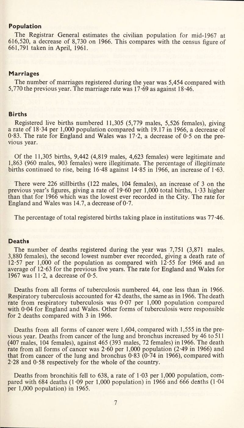 Population The Registrar General estimates the civilian population for mid-1967 at 616,520, a decrease of 8,730 on 1966. This compares with the census figure of 661,791 taken in April, 1961. Marriages The number of marriages registered during the year was 5,454 compared with 5,770 the previous year. The marriage rate was 17*69 as against 18*46. Births Registered live births numbered 11,305 (5,779 males, 5,526 females), giving a rate of 18*34 per 1,000 population compared with 19.17 in 1966, a decrease of 0*83. The rate for England and Wales was 17*2, a decrease of 0*5 on the pre¬ vious year. Of the 11,305 births, 9,442 (4,819 males, 4,623 females) were legitimate and 1,863 (960 males, 903 females) were illegitimate. The percentage of illegitimate births continued to rise, being 16*48 against 14*85 in 1966, an increase of 1*63. There were 226 stillbirths (122 males, 104 females), an increase of 3 on the previous year’s figures, giving a rate of 19*60 per 1,000 total births, 1*33 higher than that for 1966 which was the lowest ever recorded in the City. The rate for England and Wales was 14.7, a decrease of 0*7. The percentage of total registered births taking place in institutions was 77*46. Deaths The number of deaths registered during the year was 7,751 (3,871 males, 3,880 females), the second lowest number ever recorded, giving a death rate of 12*57 per 1,000 of the population as compared with 12*55 for 1966 and an average of 12*63 for the previous five years. The rate for England and Wales for 1967 was 11 *2, a decrease of 0*5. Deaths from all forms of tuberculosis numbered 44, one less than in 1966. Respiratory tuberculosis accounted for 42 deaths, the same as in 1966. The death rate from respiratory tuberculosis was 0*07 per 1,000 population compared with 0*04 for England and Wales. Other forms of tuberculosis were responsible for 2 deaths compared with 3 in 1966. Deaths from all forms of cancer were 1,604, compared with 1,555 in the pre¬ vious year. Deaths from cancer of the lung and bronchus increased by 46 to 511 (407 males, 104 females), against 465 (393 males, 72 females) in 1966. The death rate from all forms of cancer was 2*60 per 1,000 population (2*49 in 1966) and that from cancer of the lung and bronchus 0*83 (0*74 in 1966), compared with 2*28 and 0*58 respectively for the whole of the country. Deaths from bronchitis fell to 638, a rate of 1*03 per 1,000 population, com¬ pared with 684 deaths (1 *09 per 1,000 population) in 1966 and 666 deaths (1*04 per 1,000 population) in 1965,