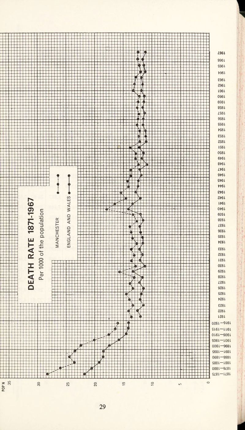 1961 9961 9961 V961 €96! 3961 t96t 0961 6961 8961 £96!. 996! 996! £96! €96! 396! !96! 096! 6^6! 8W5! £W5! 9W3! 9W3! mi €t>6! 3fr6! !t'6! Ot-6! 6€6! 886! £€6! 9€6! S€6! t-€6! €€6! 3€6! !€6! 0€6! 636! 836! £36! 936! 936! *36! €36! 336! !36! 036!—9!6! 9!6!—!!6! 0 !6!—906! 906!—!06! 006!—968! 968!—!68! 068!—988! 988!—!88! 088!—9£8! 9£8!-!£8!
