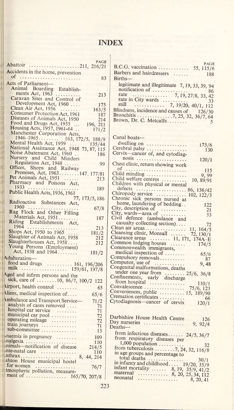 INDEX 213 175 163/5 187 214 196, 211 171/2 ,, . PAGE Abattoir .211, 216/21 Accidents in the home, prevention of . 83 Acts of Parliament— Animal Boarding Establish¬ ments Act, 1963 . Caravan Sites and Control of Development Act, 1960 .... Clean Air Act, 1956 . Consumer Protection Act, 1961 Diseases of Animals Act, 1950 Food and Drugs Act, 1955 Housing Acts, 1957, 1961-64 .. Manchester Corporation Acts, 1946-1965. 163,172/5, 188/9 Mental Health Act, 1959 .... 135/44 National Assistance Act, 1948 73,87, 115 Noise Abatement Act, 1960 .. ’ ’ 186 Nursery and Child Minders Regulation Act, 1948 . 99 Offices, Shops and Railway Premises, Act, 1963.147 177/81 Pet Animals Act, 1951 . ’ 213 Pharmacy and Poisons Act, 1933 . 189 Public Health Acts, 1936,1961 „ 77, 173/5,186 Radioactive Substances Act, 1960 .; Rag Flock and Other Filling Materials Act, 1951. Riding Establishments Act, 1964 . Shops Act, 1950 to 1965 .... Slaughter of Animals Act, 1958 Slaughterhouses Act, 1958 .... Young Persons (Employment) Act, 1938 and 1964. Adulteration— food and drugs . 161,196/206 1 milk . 159/61, 197/8 Aged and infirm persons and the sick, care of.10, 86/7, 100/2 122 Mrport, health control . 65 Miens, medical inspection of_ 65/6 \mbulance and Transport Service— 71 /2 analysis of cases removed .... 71 : hospital car service . 71 ' municipal car pool. 72 i operating mileage . 72 i train journeys . 71 i sub-committee. 13 smaemia in pregnancy . malgesia. imimals—notification of disease mte-natal care . nthrax. 8, shton House municipal hostel for women . tmospheric pollution, measure¬ ment of. 165/70, 207/8 67/8 187 213 181/2 212 212 181/2 109 110 214/5 110 44, 214 76/7 n „ „ . . PAGE B.C.O. vaccination. 55, 115/6 Barbers and hairdressers . 188 Births— legitimate and illegitimate 7,19, 33, 39, 94 notification of. ’ g6 ra!e. •••.;.■•••• 7, i 9,27/8, 33, 42 rate in City wards . 33 stiu . 7,19/20, 40/1,112 Blindness, incidence and causes of 126/30 Bronchitis.7, 25, 32, 36/7, 64 Brown, Dr. C. Metcalfe. 5 175/6 130 120/1 115 9, 99 Canal boats— dwelling on . Cerebral palsy.' ’ Cervix—cancer of, and cytodiag- nosis . Chest clinic, return showing work of . Child minding. Child welfare centres . 10, 89/91 Children with physical or mentai defects .. 86, 136/42 Chiropody service . 102,122/3 Chronic sick persons nursed at home, laundering of bedding City, description of . City, wards—area of . Civil defence (ambulance and casualty collecting section).... Clean air areas.. Cleansing clinic, Monsali . 72,130/1 Clearance areas . 11, 171, 174A-E 174/5 122 21 33 72 11, 164/5 65/6 87 9, 48 36/8 Common lodging houses Commonwealth immigrants, medical inspection of. Compulsory removals.' Computor, use of . Congenital malformations, deaths under one year from .25/6 Confinements, early discharge from hospital . 110/1 Convalescence. 75/6, 123 Conveniences, public. 15 189/90 Cremation certificates.. ’ ^ Cytodiagnosis—cancer of cervix 120/1 Darbishire House Health Centre 126 Day nurseries . 9 92/4 Deaths— ' ’ 7 from infectious diseases. 24/5 36/7 from respiratory diseases per 1,000 population. 32 from tuberculosis.7, 24, 32, 116/8 in age groups and percentage to 5 total deaths . 30/j in infancy and childhood.... 19/20 35/9 infant mortality. 8, 19, 35/9 41/2 maternal . 8,20,25,34,112 8,20,41 neonatal