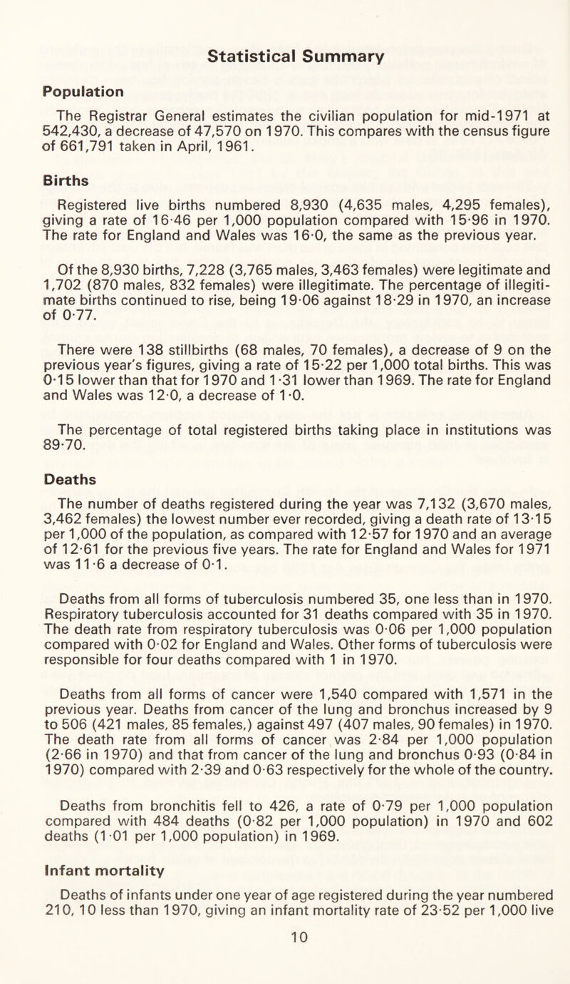 Statistical Summary Population The Registrar General estimates the civilian population for mid-1971 at 542,430, a decrease of 47,570 on 1970. This compares with the census figure of 661,791 taken in April, 1961. Births Registered live births numbered 8,930 (4,635 males, 4,295 females), giving a rate of 16-46 per 1,000 population compared with 15-96 in 1970. The rate for England and Wales was 16-0, the same as the previous year. Of the 8,930 births, 7,228 (3,765 males, 3,463 females) were legitimate and 1,702 (870 males, 832 females) were illegitimate. The percentage of illegiti¬ mate births continued to rise, being 19 06 against 18-29 in 1970, an increase of 0-77. There were 138 stillbirths (68 males, 70 females), a decrease of 9 on the previous year's figures, giving a rate of 15-22 per 1,000 total births. This was 0-15 lower than that for 1970 and 1 -31 lower than 1969. The rate for England and Wales was 12-0, a decrease of 1 -0. The percentage of total registered births taking place in institutions was 89-70. Deaths The number of deaths registered during the year was 7,132 (3,670 males, 3,462 females) the lowest number ever recorded, giving a death rate of 13-15 per 1,000 of the population, as compared with 12-57 for 1970 and an average of 12-61 for the previous five years. The rate for England and Wales for 1971 was 11 -6 a decrease of 0-1. Deaths from all forms of tuberculosis numbered 35, one less than in 1970. Respiratory tuberculosis accounted for 31 deaths compared with 35 in 1970. The death rate from respiratory tuberculosis was 0 06 per 1,000 population compared with 0-02 for England and Wales. Other forms of tuberculosis were responsible for four deaths compared with 1 in 1970. Deaths from all forms of cancer were 1,540 compared with 1,571 in the previous year. Deaths from cancer of the lung and bronchus increased by 9 to 506 (421 males, 85 females,) against 497 (407 males, 90 females) in 1970. The death rate from all forms of cancer was 2-84 per 1,000 population (2-66 in 1970) and that from cancer of the lung and bronchus 0-93 (0-84 in 1970) compared with 2-39 and 0-63 respectively for the whole of the country. Deaths from bronchitis fell to 426, a rate of 0-79 per 1,000 population compared with 484 deaths (0-82 per 1,000 population) in 1970 and 602 deaths (1 -01 per 1,000 population) in 1969. Infant mortality Deaths of infants under one year of age registered during the year numbered 210, 10 less than 1970, giving an infant mortality rate of 23-52 per 1,000 live