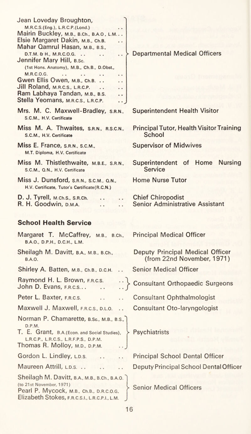 Jean Loveday Broughton, M.R.C.S.(Eng.), L.R.C.P.(Lond.) Mairin Buckley, m.b., B.ch., b.a.o, l.m.. . Elsie Margaret Dakin, m.b., ch.B. Mahar Qamrul Hasan, m.b., b.s., D.T.M. a H., M.R.C.O.G. Jennifer Mary Hill, b.sc. (1st Hons. Anatomy), M.B., Ch.B., D.Obst., M.R.C.O.G. . . . . . . . . Gwen Ellis Owen, m.b., ch.B. Jill Roland, M.R.C.S., L.R.C.P. Ram Labhaya Tandan, m.b., b.s. Stella Yeomans, m.r.c.s., l.r.c.p. Mrs. M. C. Maxwell-Bradley, s.r.n., S.C.M., H.V. Certificate Miss M. A. Thwaites, s.r.n., r.s.c.n., S.C.M., H.V. Certificate Miss E. France, s.r.n., s.c.m., M.T. Diploma, H.V. Certificate Miss M. Thistlethwaite, m.b.e., s.r.n., S.C.M., Q.N., H.V. Certificate Miss J. Dunsford, s.r.n., s.c.m., q.n., H.V. Certificate, Tutor's Certificate(R.C.N.) D. J. Tyrell, M.ch.s., s.R.ch. R. H. Goodwin, d.m.a. School Health Service Margaret T. McCaffrey, m.b., B.ch., B.A.O., D.P.H., D.C.H., L.M. Sheilagh M. Davitt, b.a., m.b., B.ch., B.A.O. Shirley A. Batten, m.b., ch.B., d.c.h. .. Raymond H. L. Brown, f.r.c.s. John D. Evans, f.r.c.s. Peter L. Baxter, f.r.c.s. Maxwell J. Maxwell, f.r.c.s., d.l.o. .. Norman P. Chamarette, b.sc., m.b., b.s., d.p.m. T. E. Grant, b.a .(Econ. and Social Studies), L.R.C.P., L.R.C.S., L.R.F.P.S., D.P.M. Thomas R. Molloy, m.d., d.p.m. Gordon L. Lindley, l.d.s. Maureen Attrill, l.d.s. Sheilagh M. Davitt, b.a., m.b., B.ch., b.a.o. | (to 21 st November, 1 971) ( Pearl P. Mycock, m.b., ch.B., d.r.c.o.g. ( Elizabeth Stokes, f.r.c.s.l, l.r.c.p.i., l.m. J ► Departmental Medical Officers Superintendent Health Visitor Principal Tutor, Health Visitor Training School Supervisor of Midwives Superintendent of Home Nursing Service Home Nurse Tutor Chief Chiropodist Senior Administrative Assistant Principal Medical Officer Deputy Principal Medical Officer (from 22nd November, 1971) Senior Medical Officer Consultant Orthopaedic Surgeons Consultant Ophthalmologist Consultant Oto-laryngologist ► Psychiatrists Principal School Dental Officer Deputy Principal School Dental Officer Senior Medical Officers