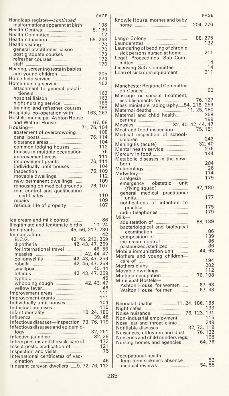 Handicap register—continued malformations apparent at birth 198 Health Centres. 8, 190 Health Committee. 12 Health education . 59, 263 Health visiting— 170 general practitioner liaison. 170 post graduate courses . 173 refresher courses . 172 staff . 170 Hearing, screening tests in babies and young children . 205 Home help service . 274 Home nursing service— 162 attachment to general practi¬ tioners . 162 hospital liaison . 1 63 night nursing service . 168 training and refresher courses 168 Hospitals, co-operation with . 163,263 Hostels, municipal, Ashton House and Walton House . 67, 68 Housing— 71,76,104 abatement of overcrowding 108 canal boats. 76, 114 clearance areas. 104 common lodging houses . 112 houses in multiple occupation 76 improvement areas . Ill improvement grants. 76, 111 individually unfit houses. 104 inspection. 75,109 movable dwellings . 112 new permanent dwellings . 109 rehousing on medical grounds 76,107 rent control and qualification certificates. 110 repairs . 109 residual life of property. 107 Ice cream and milk control . 86 Illegitimate and legitimate births 10, 24 Immigrants.45, 56, 217, 230 Immunization— 42 B.C.G.42, 45, 213, 259 diphtheria .42, 43, 47, 259 for international travel . 46, 56 measles . 42, 44, 47 poliomyelitis .42, 43, 47, 259 rubella .42, 45, 47, 259 smallpox. 40, 44 tetanus .42, 43, 47, 259 typhoid. 46 whooping cough . 42, 43, 47 yellow fever. 46 Improvement areas . Ill Improvement grants. Ill Individually unfit houses. 104 Industrial premises. 115 Infant mortality .10,24,180 Influenza. 39, 46 Infectious diseases—inspection 73, 76, 119 Infectious diseases and epidemio¬ logy . 32, 261 Infective jaundice . 32,39 Infirm personsandthesick,careof 173 Insect pests, eradication of . 121 Inspection and visits . 75 International certificates of vac¬ cination . 46 Itinerant caravan dwellers .9, 72, 76, 112 Knowle House, mother and baby home . 204, 276 Lango Colony . 88, 275 Launderettes . 132 Laundering of bedding of chronic sick persons nursed at home. 211 Legal Proceedings Sub-Com¬ mittee . 14 Licensing Sub-Committee . 14 Loan of sickroom equipment. 211 Manchester Regional Committee on Cancer. 60 Massage or special treatment, establishments for . 76,127 Mass miniature radiography.54, 218, 259 Maternal deaths.11, 25, 180 Maternal and child health. 258 centres . 199 Measles .32, 40, 42, 44, 47 Meat and food inspection. 75, 1 51 Medical inspection of school- children . 242 Meningitis (acute) . 32, 40 Mental health service. 276 Mercury in food. 144 Metabolic diseases in the new¬ born . 204 Meteorology . 26 Midwifery— 174 analgesia . 179 emergency obstetric unit (flying squad) . 62, 180 general medical practitioner units. 177 notifications of intention to practise . 175 radiotelephones. 179 Milk- adulteration of . 88,139 bacteriological and biological examination . 86 composition of . 139 ice-cream control . 86 pasteurized/sterilized . 86 Mobile immunization unit . 44, 63 Mothers and young children— care of . 194 Mothers clubs. 202 Movable dwellings . 112 Multiple occupation. 76,108 Municipal Hostels— Ashton House, for women . 67, 68 Walton House, for men . 67, 68 Neonatal deaths.11,24, 186, 188 Night cafes . 133 Noise nuisance .76,123,131 Non-industrial employment . 115 Nose, ear and throat clinic. 249 Notifiable diseases.32, 73, 119 Nuisances, effluvium and dust ... 76, 122 Nurseries and child minders regs. 1 98 Nursing homes and agencies. 64, 76 Occupational health— long term sickness absence 52 medical reviews. 54, 55