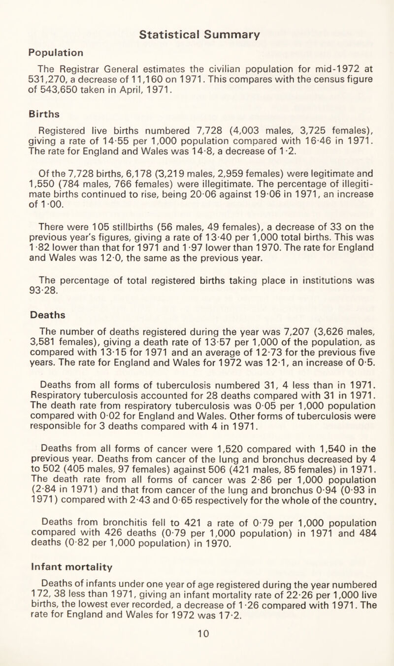 Statistical Summary Population The Registrar General estimates the civilian population for mid-1972 at 531,270, a decrease of 11,160 on 1971. This compares with the census figure of 543,650 taken in April, 1971. Births Registered live births numbered 7,728 (4,003 males, 3,725 females), giving a rate of 14-55 per 1,000 population compared with 16-46 in 1971. The rate for England and Wales was 14-8, a decrease of 1 -2. Of the 7,728 births, 6,178 (3,219 males, 2,959 females) were legitimate and 1,550 (784 males, 766 females) were illegitimate. The percentage of illegiti¬ mate births continued to rise, being 20-06 against 19-06 in 1971, an increase of 1 -00. There were 105 stillbirths (56 males, 49 females), a decrease of 33 on the previous year's figures, giving a rate of 13-40 per 1,000 total births. This was 1 -82 lower than that for 1971 and 1 -97 lower than 1970. The rate for England and Wales was 12-0, the same as the previous year. The percentage of total registered births taking place in institutions was 93-28. Deaths The number of deaths registered during the year was 7,207 (3,626 males, 3,581 females), giving a death rate of 13-57 per 1,000 of the population, as compared with 13-15 for 1971 and an average of 12-73 for the previous five years. The rate for England and Wales for 1972 was 12*1, an increase of 0-5. Deaths from all forms of tuberculosis numbered 31, 4 less than in 1971. Respiratory tuberculosis accounted for 28 deaths compared with 31 in 1971. The death rate from respiratory tuberculosis was 0 05 per 1,000 population compared with 0-02 for England and Wales. Other forms of tuberculosis were responsible for 3 deaths compared with 4 in 1971. Deaths from all forms of cancer were 1,520 compared with 1,540 in the previous year. Deaths from cancer of the lung and bronchus decreased by 4 to 502 (405 males, 97 females) against 506 (421 males, 85 females) in 1971. The death rate from all forms of cancer was 2-86 per 1,000 population (2-84 in 1971) and that from cancer of the lung and bronchus 0-94 (0-93 in 1971) compared with 2-43 and 0-65 respectively for the whole of the country. Deaths from bronchitis fell to 421 a rate of 0-79 per 1,000 population compared with 426 deaths (0-79 per 1,000 population) in 1971 and 484 deaths (0-82 per 1,000 population) in 1970. Infant mortality Deaths of infants under one year of age registered during the year numbered 172, 38 less than 1 971, giving an infant mortality rate of 22-26 per 1,000 live births, the lowest ever recorded, a decrease of 1 -26 compared with 1971. The rate for England and Wales for 1972 was 17-2.