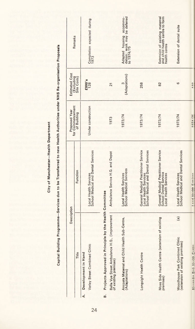 (/> CO E © DC 05 C 3 ■o XI © o © Q. X 05 c o J© pCO A0 O 03 is §s 0^3 o TO 03 'X O) >• •ii -c oin ^ cf^ Q. OO) ra--r- 5 42 O <T3 a S3 E Eo 03 «- © O ES w 05^- c c ~ 03 w ® x-c ®~ CO /T\ *s 0) £ O f~ 4-> c c E o © ,? — o ©x _ c o •£ Sxj © X c © UJ ©x © 3 © C © XI c o c/5 c 05 X LLJ 05 05 O □) O c 0 X3 o TO O E*.8 M O CO </) c o V-* CO © co CM ID C C CM CM 4-» X CO c O-r- o Q. © T3 < CM c o +-•• o o *5f rj- rf rr L +-> C/5 CO C r- P c r- CD co co co co o r' r o 03 03 03 03 c w © XJ c 3 T— Tl c o o w © Q U) © © © © O o © o o D. > .2 > ’> 1— © © 2 © © Q CO © CO CO X _ c © — © © © c © c 4—> c © o ■4—’ c o © d © .t; <33 '4—» ©Q ©-rj |c > © X © o ©.y © > .2 © >co S ©Q S8-D o © w Q. ©■= w g — ® © ^r © <> X — _ O ro O ox O o —I CO _© P X! C © X c © E a o © > © O o c O “O © c x £ o u 4-' 05 05 k~ v CO >- 'k. <0 > C/5 © 0 £ £ o o © co © o c _ro 3 X E < © — co g •£xi -E © X — _ o © o ox O © -ICO © U3 — OCO 2 IP ©x- 1-_ o ® ro O E ox © o o O-JCO © .2 © > 2 _ © > ©CO © o— CO •OS r © c ~ ^ ® © ©-X •r O _ ® O © £-C C3 © O O OcO—i © © X c © E © > X o > I X .E © a o c c © O * X 3 CO c ™ q x © o c © -o © > o i. a a < w *-> o © o k_ a. CQ 3 X^ E^ <® © © x 2 IE O -o c © C0 — S E © © CO 05 c © 3- >£ © X = © CQ o © c h. © X © (0 c 5.2 05 CD SSL O © o-o << © w 4-» c © O © © X ♦“* J= 05 c/5 05 C o 05 c X © c o ’co c © X © c © a © © X © S'w CO ® © C/5'F o © « © o > k- © CO ”© 4-* c © ©a gx ‘Eg CO g ■£xi •E © © «- X — _ o © o ox o o -ICO © o o © © -0-3 © E c © X Q. I® o c Ox _*.!2 w X © © a-*_ o © © 3 O X TJ O o <? ith r--t