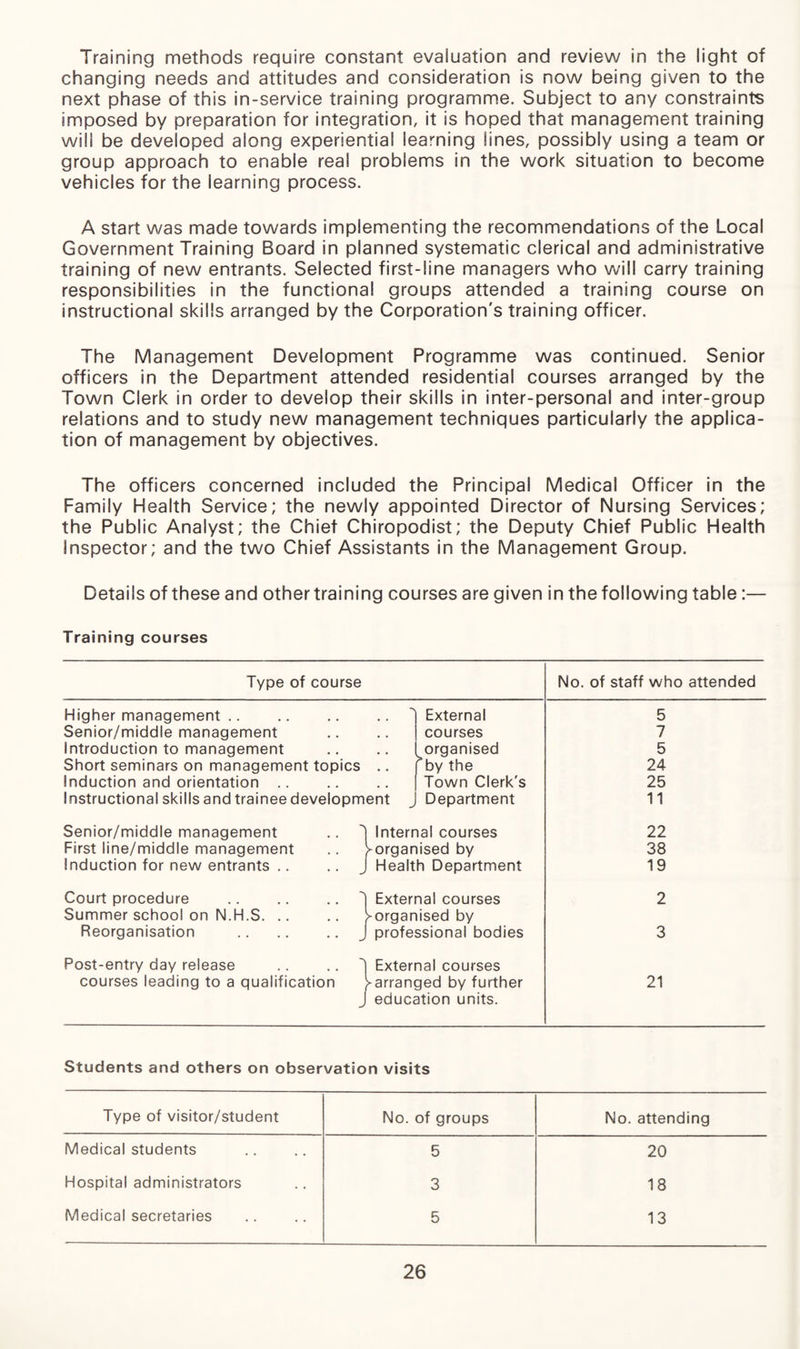 Training methods require constant evaluation and review in the light of changing needs and attitudes and consideration is now being given to the next phase of this in-service training programme. Subject to any constraints imposed by preparation for integration, it is hoped that management training will be developed along experiential learning lines, possibly using a team or group approach to enable real problems in the work situation to become vehicles for the learning process. A start was made towards implementing the recommendations of the Local Government Training Board in planned systematic clerical and administrative training of new entrants. Selected first-line managers who will carry training responsibilities in the functional groups attended a training course on instructional skills arranged by the Corporation's training officer. The Management Development Programme was continued. Senior officers in the Department attended residential courses arranged by the Town Clerk in order to develop their skills in inter-personal and inter-group relations and to study new management techniques particularly the applica¬ tion of management by objectives. The officers concerned included the Principal Medical Officer in the Family Health Service; the newly appointed Director of Nursing Services; the Public Analyst; the Chief Chiropodist; the Deputy Chief Public Health Inspector; and the two Chief Assistants in the Management Group. Details of these and other training courses are given in the following table:— Training courses Type of course No. of staff who attended Higher management .. External 5 Senior/middle management courses 7 introduction to management organised ^‘by the 5 Short seminars on management topics 24 induction and orientation .. Town Clerk's 25 Instructional skills and trainee development Department 11 Senior/middle management .. 1 Internal courses 22 First line/middle management ^organised by 38 Induction for new entrants .. .. _ Health Department 19 Court procedure .. .. 1 External courses 2 Summer school on N.H.S. ^organised by Reorganisation professional bodies 3 Post-entry day release .. ■ • 1 External courses courses leading to a qualification ^arranged by further education units. 21 Students and others on observation visits Type of visitor/student No. of groups No. attending Medical students 5 20 Hospital administrators 3 18 Medical secretaries 5 13