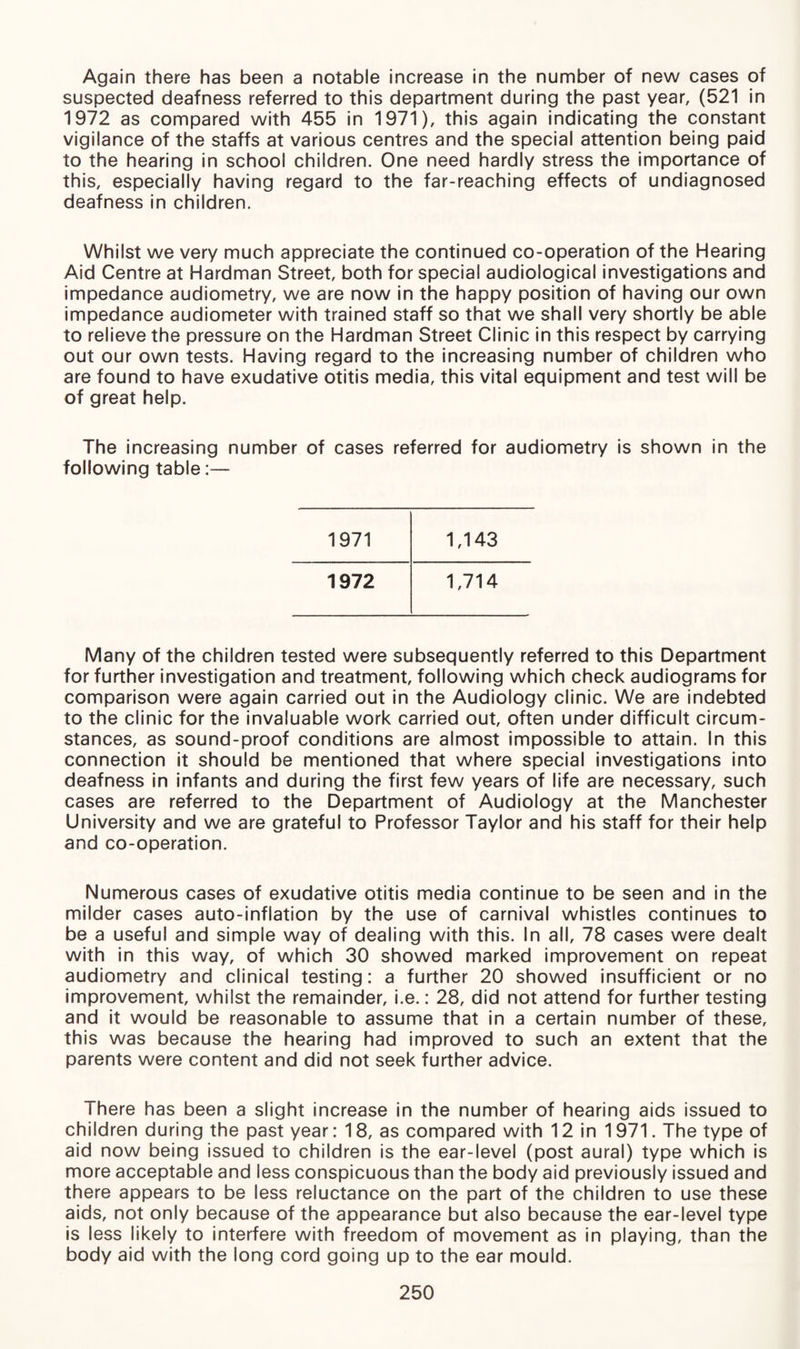 Again there has been a notable increase in the number of new cases of suspected deafness referred to this department during the past year, (521 in 1972 as compared with 455 in 1971), this again indicating the constant vigilance of the staffs at various centres and the special attention being paid to the hearing in school children. One need hardly stress the importance of this, especially having regard to the far-reaching effects of undiagnosed deafness in children. Whilst we very much appreciate the continued co-operation of the Hearing Aid Centre at Hardman Street, both for special audiological investigations and impedance audiometry, we are now in the happy position of having our own impedance audiometer with trained staff so that we shall very shortly be able to relieve the pressure on the Hardman Street Clinic in this respect by carrying out our own tests. Having regard to the increasing number of children who are found to have exudative otitis media, this vital equipment and test will be of great help. The increasing number of cases referred for audiometry is shown in the following table:— 1971 1,143 1972 1,714 Many of the children tested were subsequently referred to this Department for further investigation and treatment, following which check audiograms for comparison were again carried out in the Audiology clinic. We are indebted to the clinic for the invaluable work carried out, often under difficult circum¬ stances, as sound-proof conditions are almost impossible to attain. In this connection it should be mentioned that where special investigations into deafness in infants and during the first few years of life are necessary, such cases are referred to the Department of Audiology at the Manchester University and we are grateful to Professor Taylor and his staff for their help and co-operation. Numerous cases of exudative otitis media continue to be seen and in the milder cases auto-inflation by the use of carnival whistles continues to be a useful and simple way of dealing with this. In all, 78 cases were dealt with in this way, of which 30 showed marked improvement on repeat audiometry and clinical testing: a further 20 showed insufficient or no improvement, whilst the remainder, i.e.: 28, did not attend for further testing and it would be reasonable to assume that in a certain number of these, this was because the hearing had improved to such an extent that the parents were content and did not seek further advice. There has been a slight increase in the number of hearing aids issued to children during the past year: 18, as compared with 12 in 1971. The type of aid now being issued to children is the ear-level (post aural) type which is more acceptable and less conspicuous than the body aid previously issued and there appears to be less reluctance on the part of the children to use these aids, not only because of the appearance but also because the ear-level type is less likely to interfere with freedom of movement as in playing, than the body aid with the long cord going up to the ear mould.