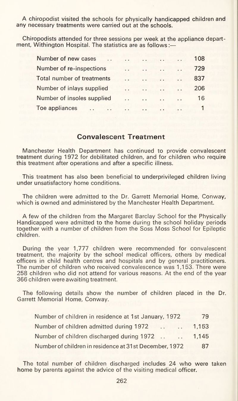 A chiropodist visited the schools for physically handicapped children and any necessary treatments were carried out at the schools. Chiropodists attended for three sessions per week at the appliance depart¬ ment, Withington Hospital. The statistics are as follows:— Number of new cases . 108 Number of re-inspections . 729 Total number of treatments . 837 Number of inlays supplied . 206 Number of insoles supplied . 16 Toe appliances . 1 Convalescent Treatment Manchester Health Department has continued to provide convalescent treatment during 1972 for debilitated children, and for children who require this treatment after operations and after a specific illness. This treatment has also been beneficial to underprivileged children living under unsatisfactory home conditions. The children were admitted to the Dr. Garrett Memorial Home, Conway, which is owned and administered by the Manchester Health Department. A few of the children from the Margaret Barclay School for the Physically Handicapped were admitted to the home during the school holiday periods together with a number of children from the Soss Moss School for Epileptic children. During the year 1,777 children were recommended for convalescent treatment, the majority by the school medical officers, others by medical officers in child health centres and hospitals and by general practitioners. The number of children who received convalescence was 1,153. There were 258 children who did not attend for various reasons. At the end of the year 366 children were awaiting treatment. The following details show the number of children placed in the Dr. Garrett Memorial Home, Conway. Number of children in residence at 1 st January, 1972 79 Number of children admitted during 1972 .. .. 1,153 Number of children discharged during 1972 .. .. 1,145 Number of children in residence at 31 st December, 1972 87 The total number of children discharged includes 24 who were taken home by parents against the advice of the visiting medical officer.