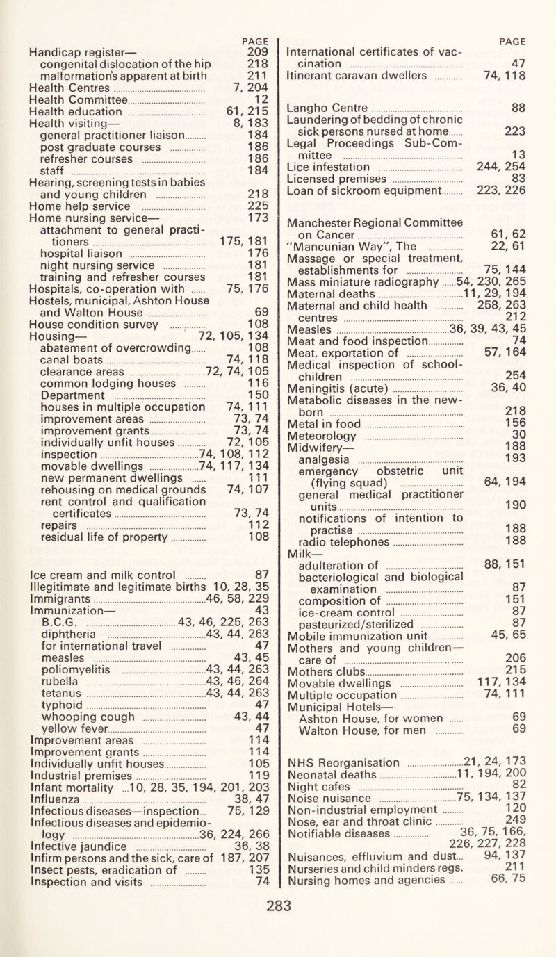 Handicap register— 209 congenital dislocation of the hip 218 malformations apparent at birth 211 Health Centres. 7, 204 Health Committee. 12 Health education . 61,215 Health visiting— 8, 183 general practitioner liaison. 184 post graduate courses . 186 refresher courses . 186 staff . 184 Hearing, screening tests in babies and young children . 218 Home help service . 225 Home nursing service— 173 attachment to general practi¬ tioners . 175, 181 hospital liaison . 176 night nursing service . 181 training and refresher courses 181 Hospitals, co-operation with . 75, 176 Hostels, municipal, Ashton House and Walton House . 69 House condition survey .. 108 Housing— 72, 105, 134 abatement of overcrowding. 108 canal boats. 74, 118 clearance areas.72, 74, 105 common lodging houses . 116 Department . 150 houses in multiple occupation 74, 111 improvement areas . 73, 74 improvement grants. 73, 74 individually unfit houses. 72,105 inspection.74, 108, 112 movable dwellings .74, 117, 134 new permanent dwellings . Ill rehousing on medical grounds 74,107 rent control and qualification certificates. 73, 74 repairs . 112 residual life of property. 108 Ice cream and milk control . 87 Illegitimate and legitimate births 10, 28, 35 Immigrants.46, 58, 229 Immunization— 43 B.C.G.43, 46, 225, 263 diphtheria .43, 44, 263 for international travel . 47 measles . 43, 45 poliomyelitis . 43, 44, 263 rubella .43, 46, 264 tetanus .43, 44, 263 typhoid. 47 whooping cough . 43, 44 yellow fever. 47 Improvement areas . 114 Improvement grants. 114 Individually unfit houses. 105 Industrial premises... 119 Infant mortality ...10, 28, 35, 194, 201, 203 Influenza. 38, 47 Infectious diseases—inspection 75, 129 Infectious diseases and epidemio¬ logy .36, 224, 266 Infective jaundice . 36,38 Infirm persons and the sick, care of 187, 207 Insect pests, eradication of . 135 Inspection and visits . 74 International certificates of vac¬ cination . 47 Itinerant caravan dwellers . 74, 118 Langho Centre. 88 Laundering of bedding of chronic sick persons nursed at home. 223 Legal Proceedings Sub-Com¬ mittee . 13 Lice infestation . 244, 254 Licensed premises . 83 Loan of sickroom equipment. 223, 226 Manchester Regional Committee on Cancer. 61, 62 Mancunian Way, The . 22,61 Massage or special treatment, establishments for . 75,144 Mass miniature radiography.54, 230, 265 Maternal deaths.11,29, 194 Maternal and child health . 258, 263 centres . 212 Measles .36, 39, 43, 45 Meat and food inspection. 74 Meat, exportation of . 57,164 Medical inspection of school- children . 254 Meningitis (acute) . 36, 40 Metabolic diseases in the new¬ born . 218 Metal in food. 156 Meteorology . 30 Midwifery— 188 analgesia . 193 emergency obstetric unit (flying squad) . 64,194 general medical practitioner units. 190 notifications of intention to practise . 188 radiotelephones. 188 Milk— adulteration of . 88,151 bacteriological and biological examination . 87 composition of . 151 ice-cream control . 87 pasteurized/sterilized . 87 Mobile immunization unit . 45, 65 Mothers and young children— care of . 206 Mothers clubs. 215 Movable dwellings . 117,134 Multiple occupation. 74,111 Municipal Hotels— Ashton House, for women . 69 Walton House, for men . 69 NHS Reorganisation .21, 24, 173 Neonatal deaths.11, 194, 200 Night cafes . 82 Noise nuisance .75,134,137 Non-industrial employment . 120 Nose, ear and throat clinic. 249 Notifiable diseases. 36, 75, 166, 226, 227, 228 Nuisances, effluvium and dust.. 94, 137 Nurseries and child minders regs. 211 Nursing homes and agencies. 66, 75