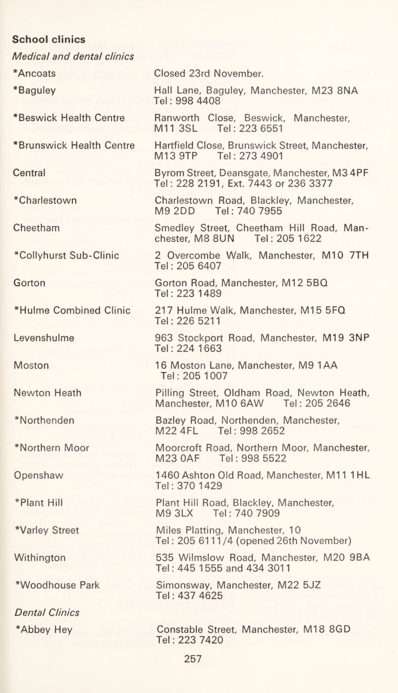Medical and dental clinics *Ancoats Closed 23rd November. *Baguley Hall Lane, Baguley, Manchester, M23 8NA Tel: 998 4408 *Beswick Health Centre Ranworth Close, Beswick, Manchester, Mil 3SL Tel: 223 6551 ^Brunswick Health Centre Hartfield Close, Brunswick Street, Manchester, Ml3 9TP Tel: 273 4901 Central Byrom Street, Deansgate, Manchester, M3 4PF Tel: 228 2191, Ext. 7443 or 236 3377 *Charlestown Charlestown Road, Blackley, Manchester, M9 2DD Tel: 740 7955 Cheetham Smedley Street, Cheetham Hill Road, Man¬ chester, M8 8UN Tel: 205 1622 *Collyhurst Sub-Clinic 2 Overcombe Walk, Manchester, M10 7TH Tel: 205 6407 Gorton Gorton Road, Manchester, Ml 2 5BQ Tel: 223 1489 *Hulme Combined Clinic 217 Hulme Walk, Manchester, Ml 5 5FQ Tel: 226 5211 Levenshulme 963 Stockport Road, Manchester, Ml9 3NP Tel: 224 1663 Moston 16 Moston Lane, Manchester, M3 1AA Tel: 205 1007 Newton Heath Pilling Street, Oldham Road, Newton Heath, Manchester, Ml 0 6AW Tel: 205 2646 *Northenden Bazley Road, Northenden, Manchester, M22 4FL Tel: 998 2652 *Northern Moor Moorcroft Road, Northern Moor, Manchester, M23 OAF Tel: 998 5522 Openshaw 1460 Ashton Old Road, Manchester, Mil 1 HL Tel: 370 1429 *Plant Hill Plant Hill Road, Blackley, Manchester, M9 3LX Tel: 740 7909 *Varley Street Miles Platting, Manchester, 10 Tel: 205 6111/4 (opened 26th November) Withington 535 Wilmslow Road, Manchester, M20 9BA Tel: 445 1555 and 434 3011 *Woodhouse Park Simonsway, Manchester, M22 5JZ Tel: 437 4625 Dental Clinics *Abbey Hey Constable Street, Manchester, Ml8 8GD Tel: 223 7420